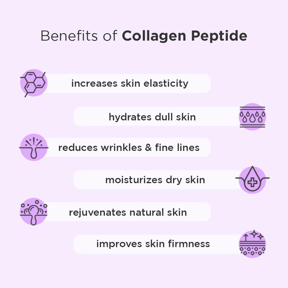 Hanskin Collagen Peptide Hydra Ampoule (90ml). Made with 80% Collagen Extract and 20% Peptide. Advanced Anti-Aging Formula to Repair Skin from Wrinkles and Fine Lines on Face and Neck Area.