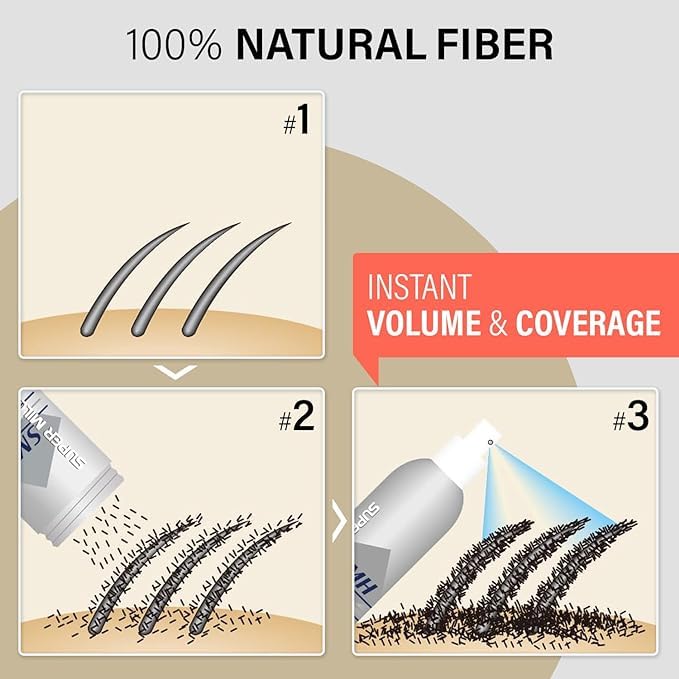 SMH Hair Fibers MADE IN JAPAN – Instantly Conceals Thinning Hair –Long-Lasting – Sweat, Water & Wind Resistant – Hair Loss Solutions For Men & Women (Dark Brown, 25g)