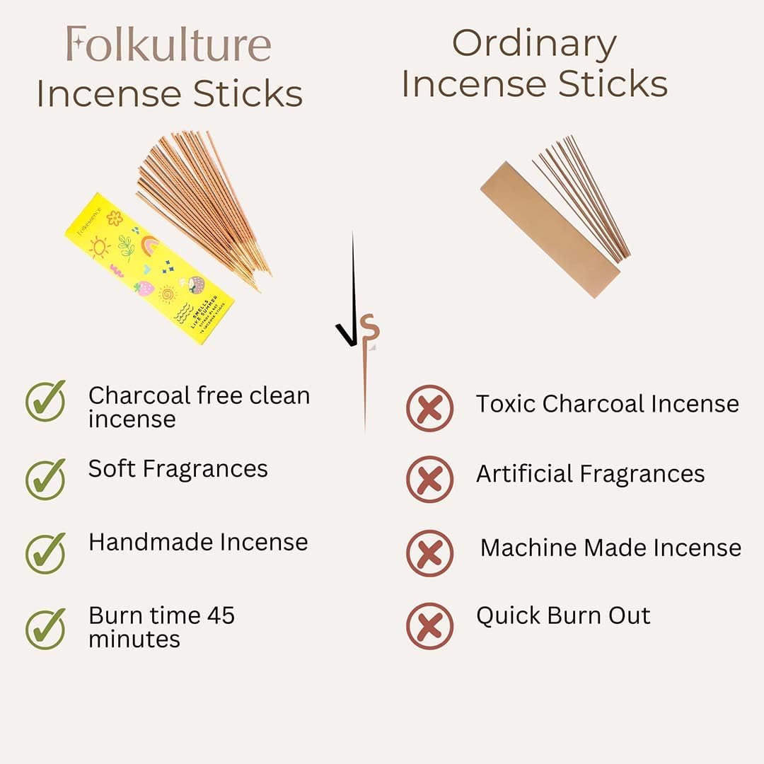 Folkulture Incense Stick for Home | Pack of 75 (8") Insence-Sticks for Meditation with 45 Mins Burn Time | Organic Insence Aromatherapy Inscents | Non Toxic Citrus Inscent-Sticks for Gifts for Women