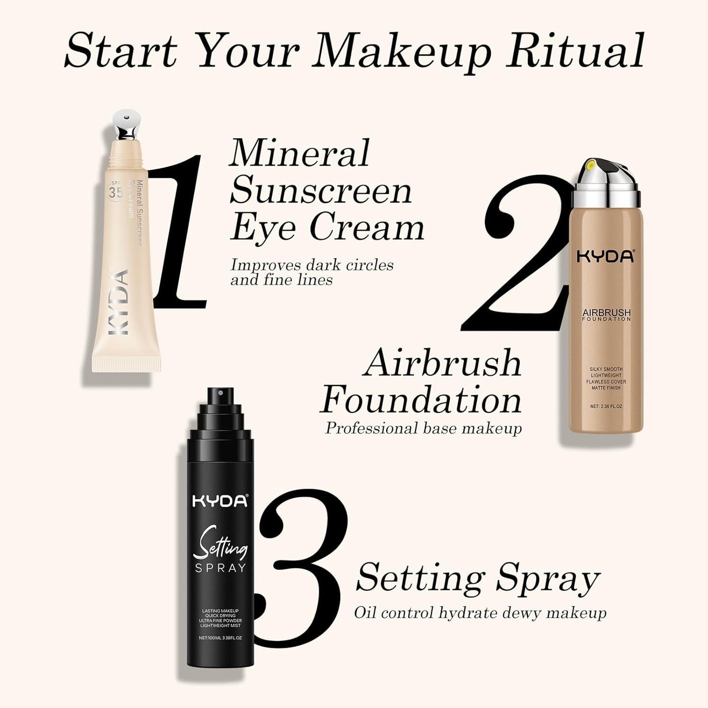 KYDA Mineral Sunscreen Eye Cream, SPF 35, 3-in-1 Under Eye Cream for Dark Circle and Fine Lines