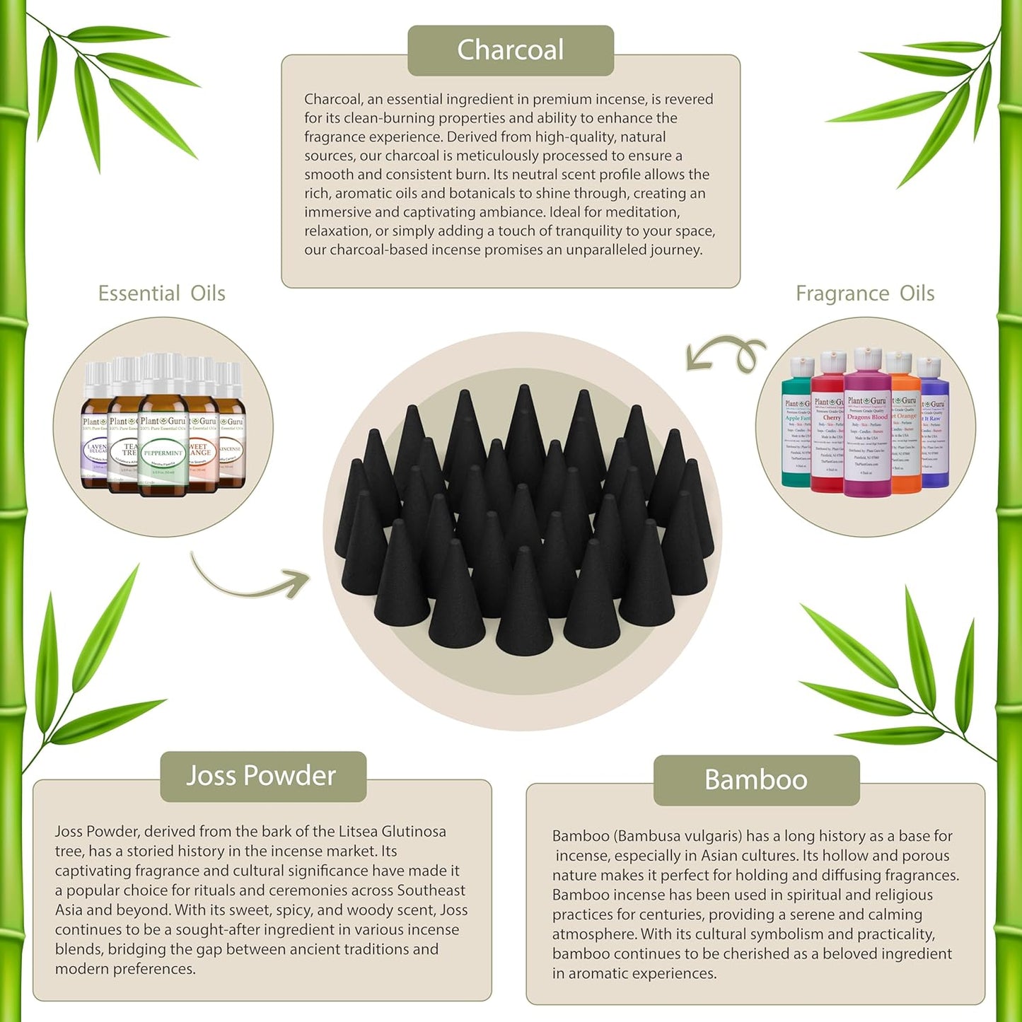 Jamaican Fruit Charcoal Incense Cones 1" TOPFLOW - 100 Pack - Natural Scented Cones Handmade Hand Dipped