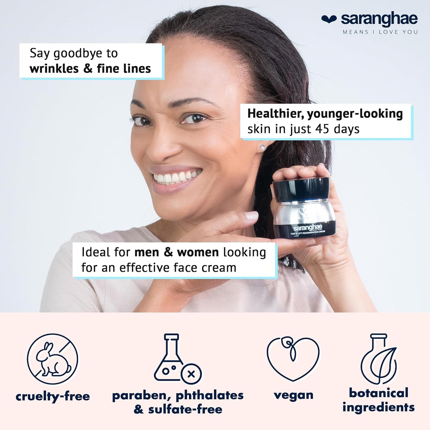 Saranghae Hydrating Moisturizer Face Cream for Soft, Smooth Skin, Face Moisturizer for Dry Skin, with Hyaluronic Acid & 12 Anti-Aging Skin Care Botanicals for Cellular Regeneration - 2.11 oz