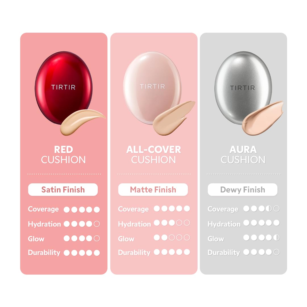 [*Mini Size*] TIRTIR All Cover Pink Cushion | Korean Cushion Foundation, (#35N Walnut, 0.15 Fl Oz)