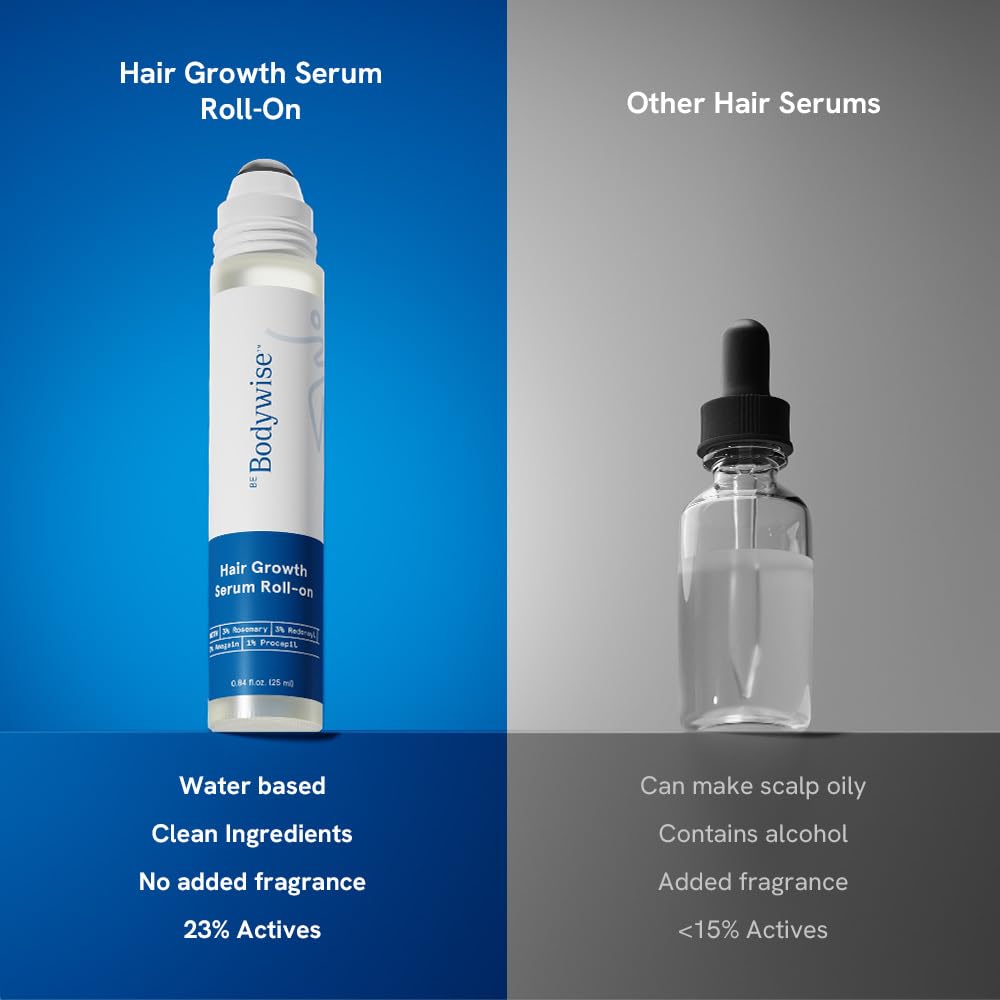 Be Bodywise Rosemary Hair Growth Serum Roll On 25 ml – 3% Rosemary, 3% Redensyl & 2% Anagain | DHT-Blocking Scalp Serum Boosts Oxygen Flow, Reduces Hair Fall | Paraben/Sulfate-Free | Women & Men