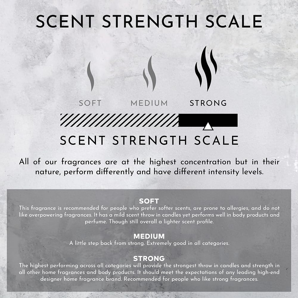 ENVIRONMENT Inspired by 5-Star Hotels ARH 10ml Roll-on Perfume (White Woods | Pomegranate | Peony) Body Oil Fragrance, Roll On Oil, Body Fragrance for Women & Men, Luxury Scents, Vegan & Cruelty-Free