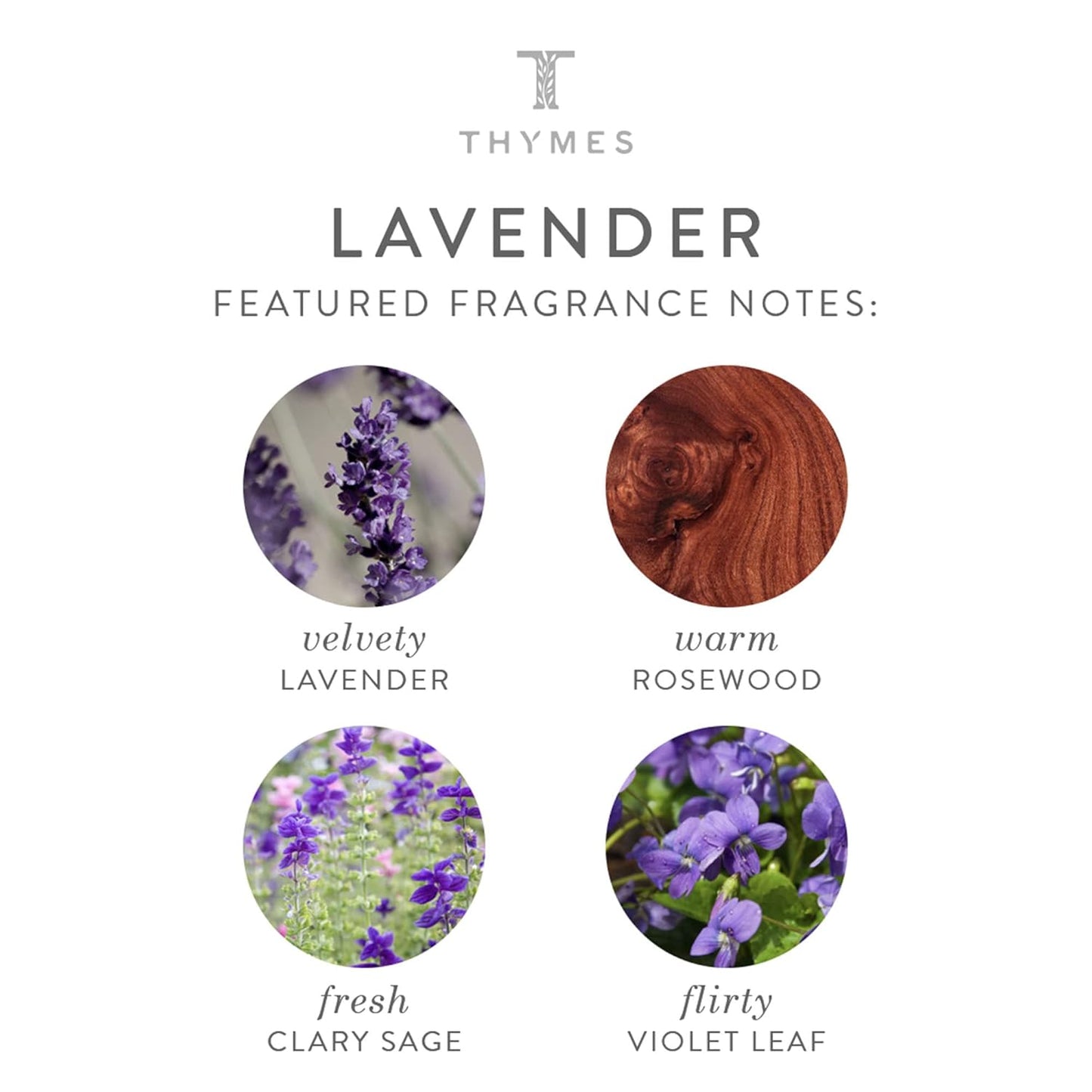 Thymes Travel Set and Beauty Bag - Contains Body Wash, Body Lotion & Hand Cream - Lavender