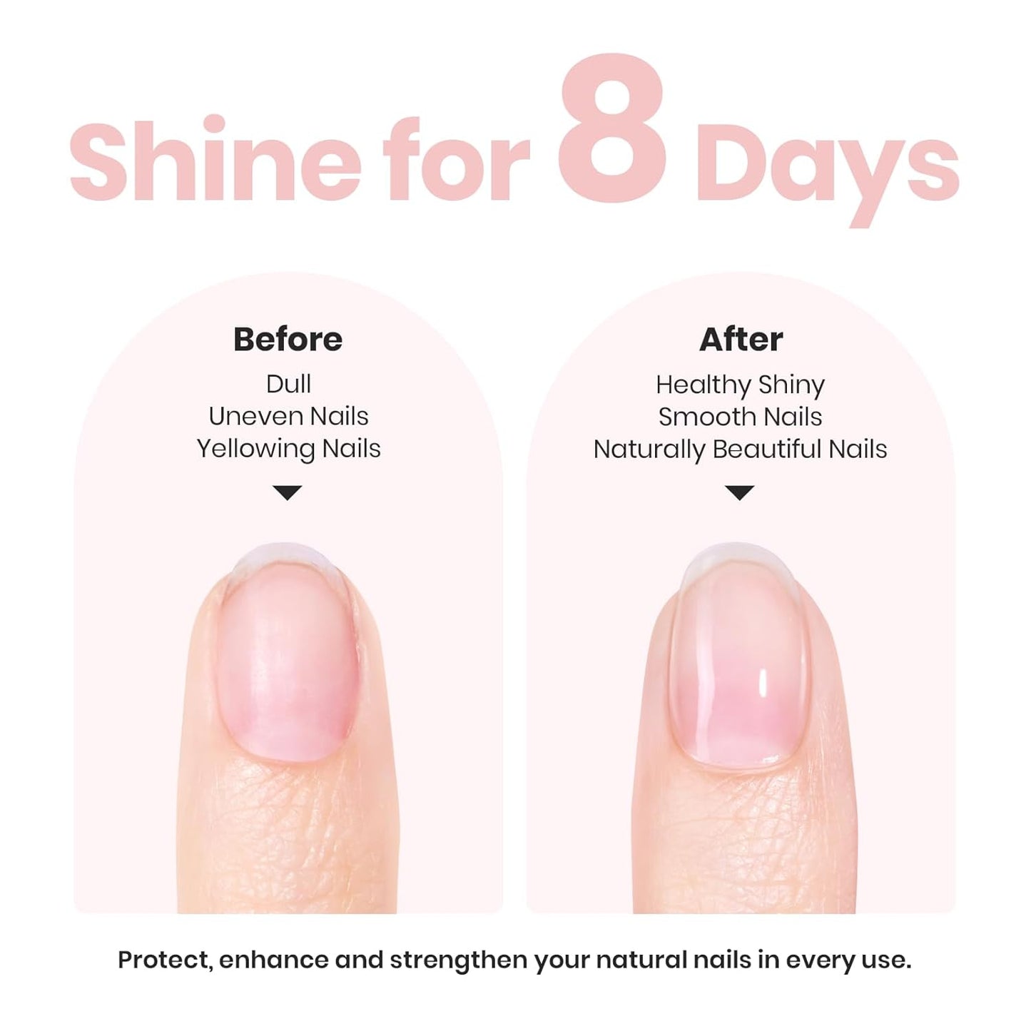 Beetles Nail Strengthener - Clear Pink Nail Concealer Fast Air Dry Clear Air Dry Nail Growth for Damaged Uneven Nails Fingernail Polish for Pink Bliss Nail Art Manicure Salon Quality
