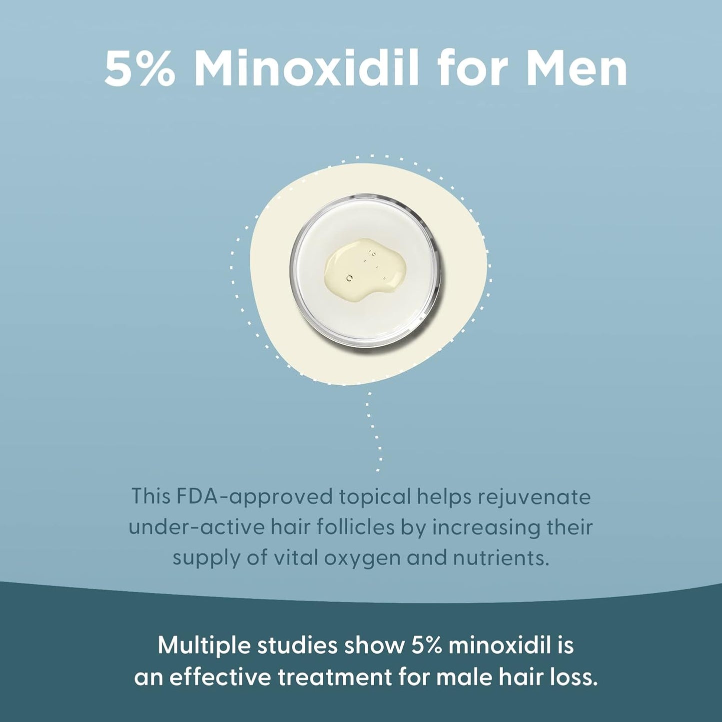 Shapiro MD Hair Growth Experts Minoxidil 5% Topical Solution for Mens Hair Growth, Serum Promotes Hair Regrowth by Reactivating Hair Follicles, 2 Month