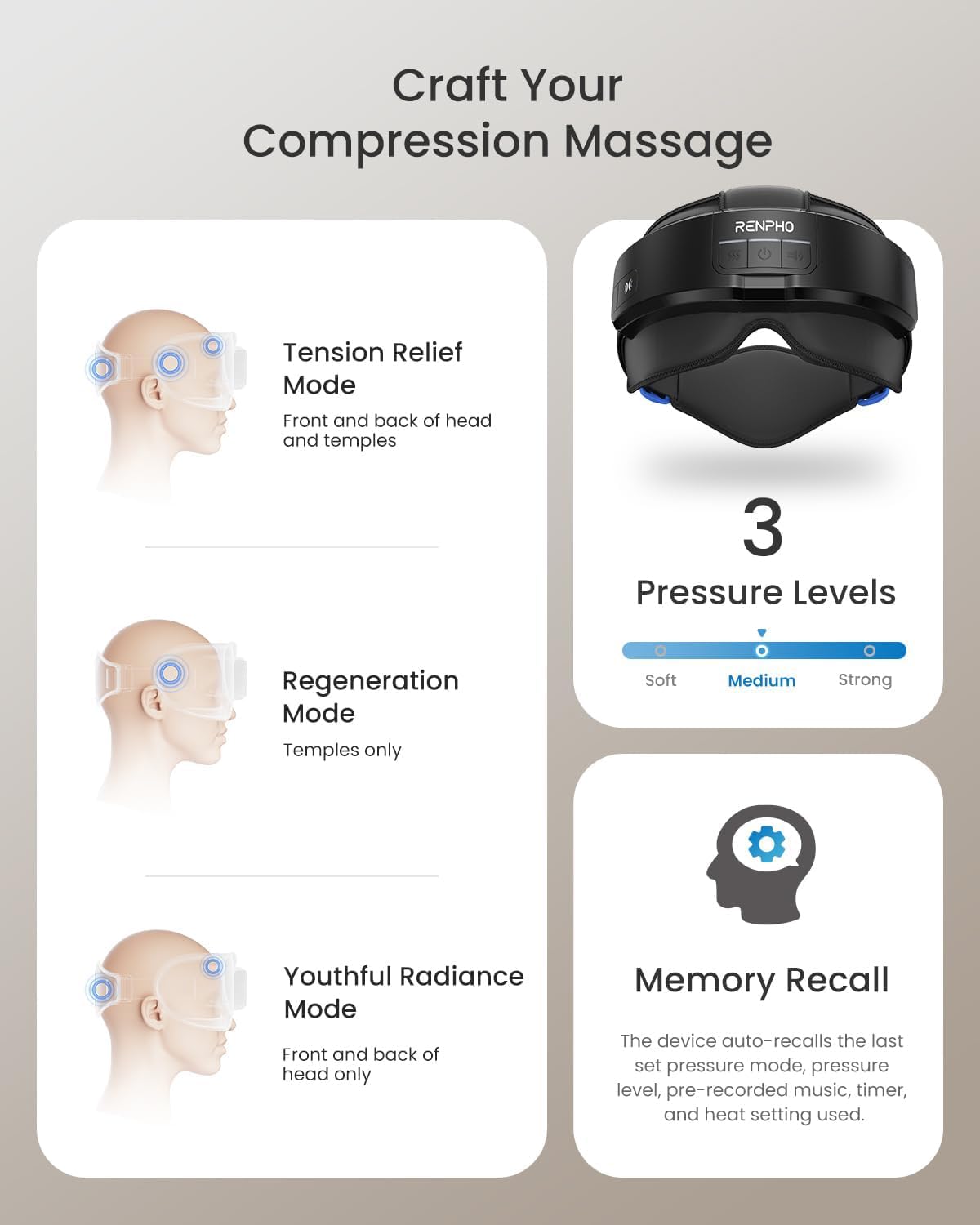 RENPHO Head & Eye Massager, Eyeris Masc Heated Head & Eye Mask for Relaxation, Headache Massager for Forehead, Occiput and Temple, Birthday Gifts for Women/Men, Massager Scalp Stress Relax