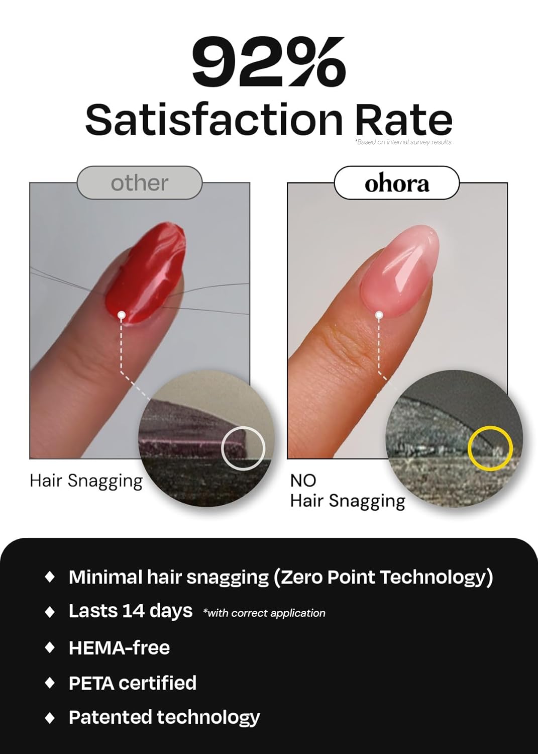 ohora Semi Cured Gel Nail Strips (N Lazy Sunday) - Pink, Patterned, Works with Any UV/LED Lamps, Salon-Quality, Long Lasting, Easy to Apply & Remove - Includes 2 Prep Pads, Nail File & Wooden Stick