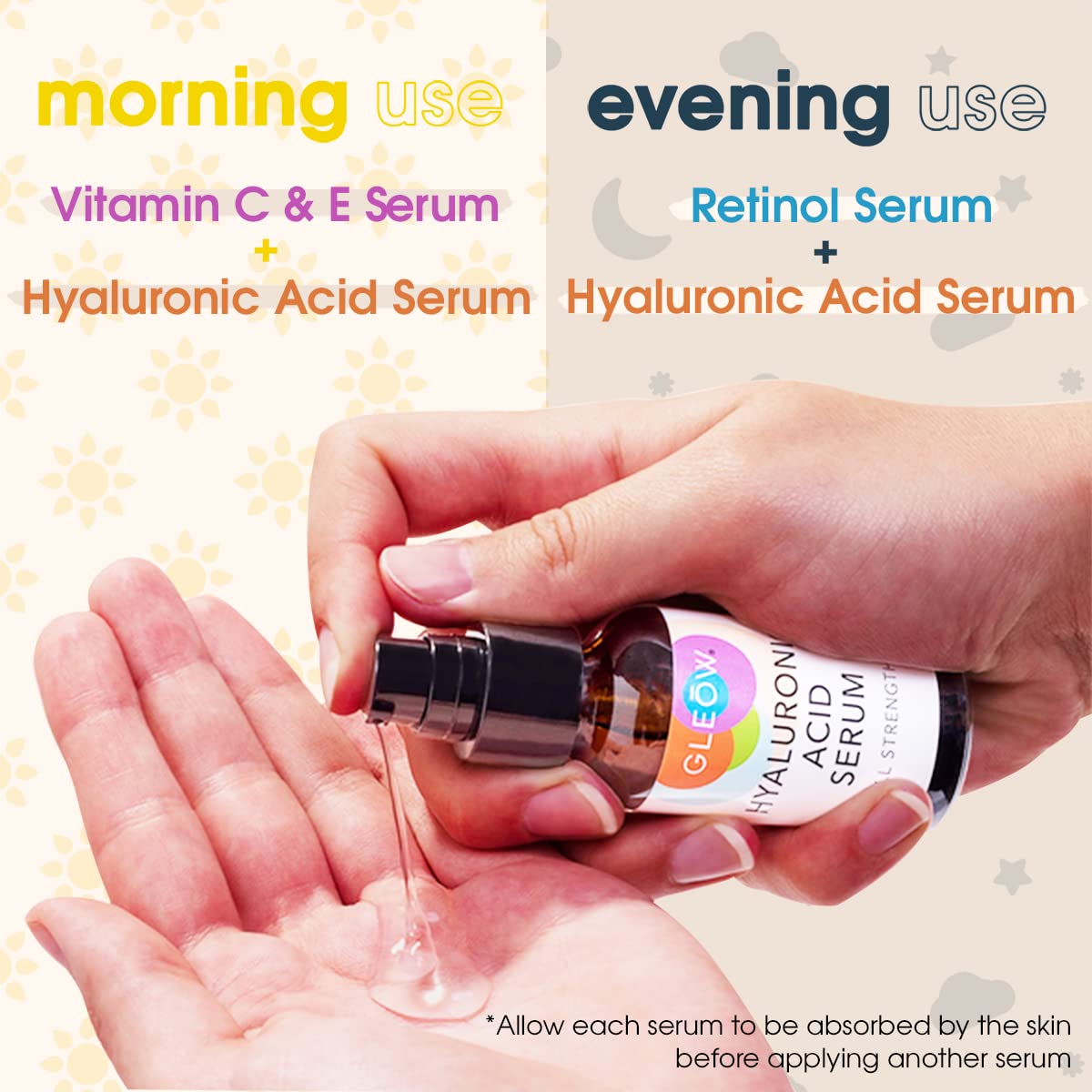 Retinol Serum for Face, Vitamin C with Hyaluronic Acid Face Serum for Women and Men, Glow Total Package Skin Care Set, Targets Appearance of Uneven Skin Tone and Dryness 3x2 oz