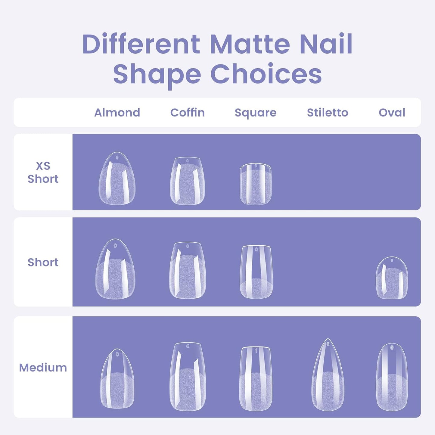Extra Short Coffin Nail Tips: 240PCS Clear Gel Short Coffin Nails Tips, 12Sizes Full Cover Acrylic Pre-shaped Press on Fake Nail Tips for Nail Extension Home DIY Manicure