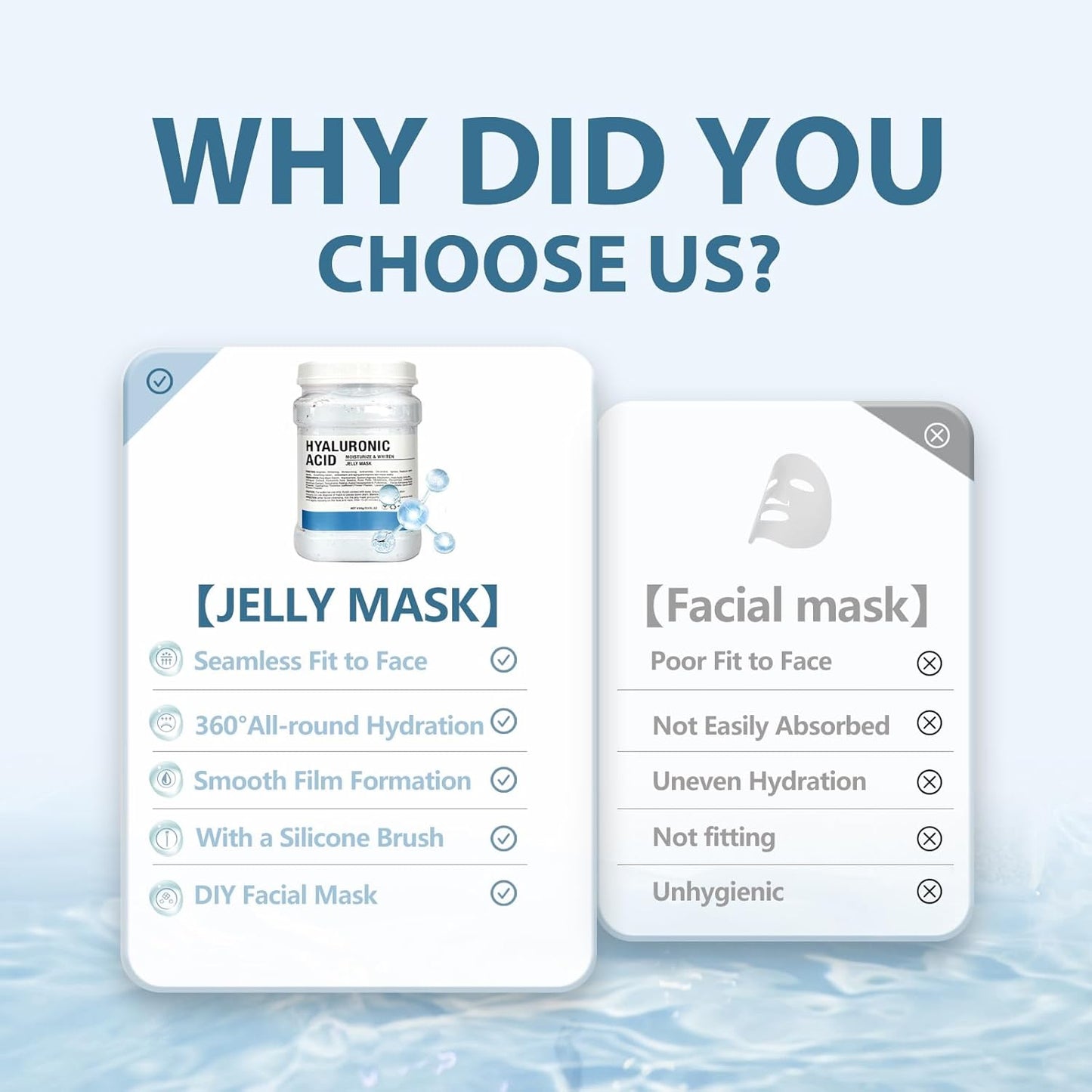 Jelly Mask for Facials, Hydrating & Moisturizing Peel-Off Rubber Gel Face Mask Skin Care for Deep Hydration & Glow, 23 Fl Oz Jar Professional Spa Use for All Skin Types with hyaluronic acid