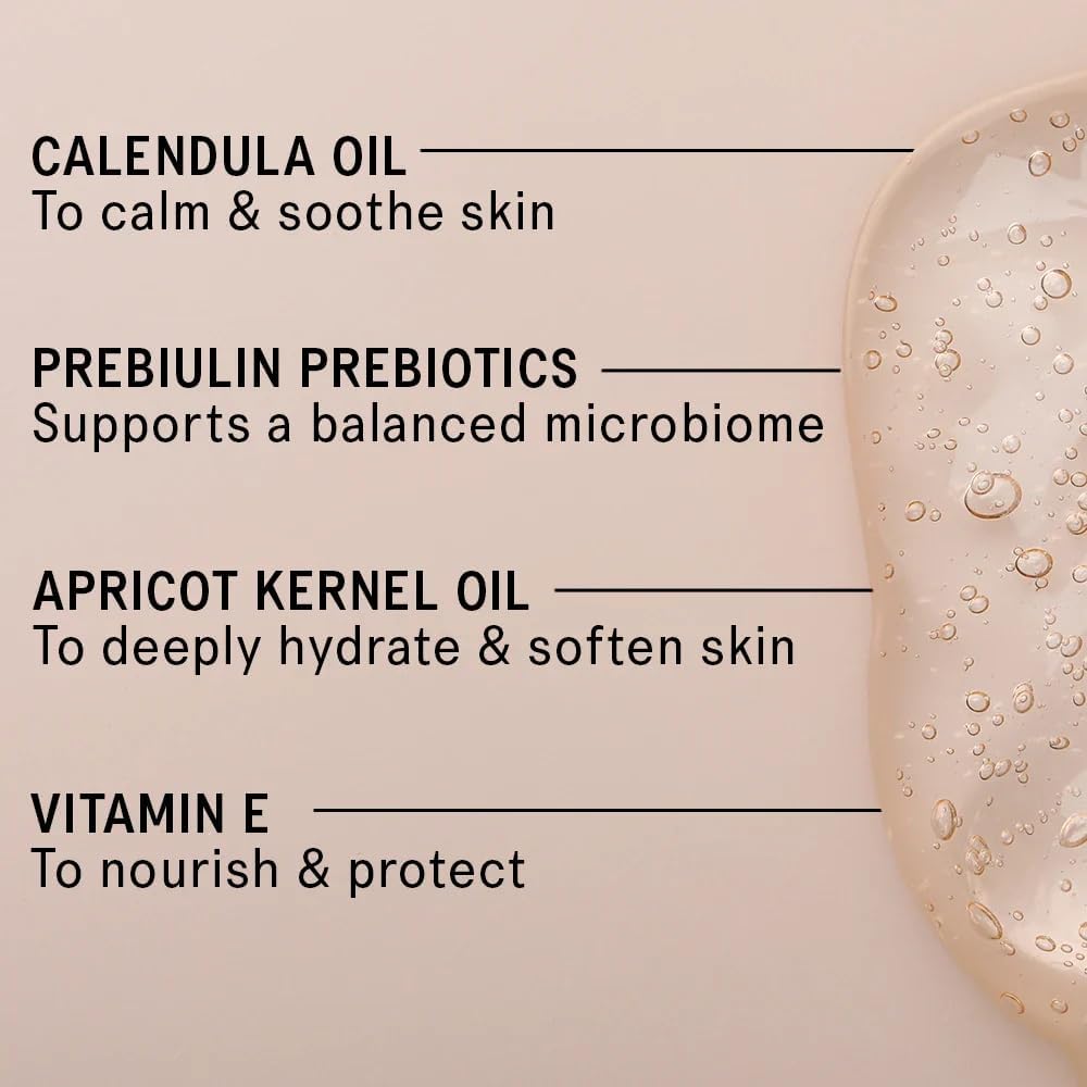 Akt The Body Wash Concentrate 3.4 Fl Oz, Natural Shower Gel with Skin-Balancing Prebiotics, Body Wash Women & Men, with Olive Squalane & Vitamin E, Sc.05 Columbia Road, All Genders