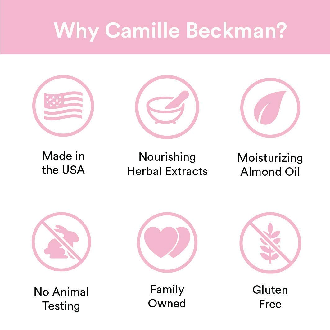 Camille Beckman Hand and Body Duet Set, Silky Body and Glycerine Hand Cream, Camille