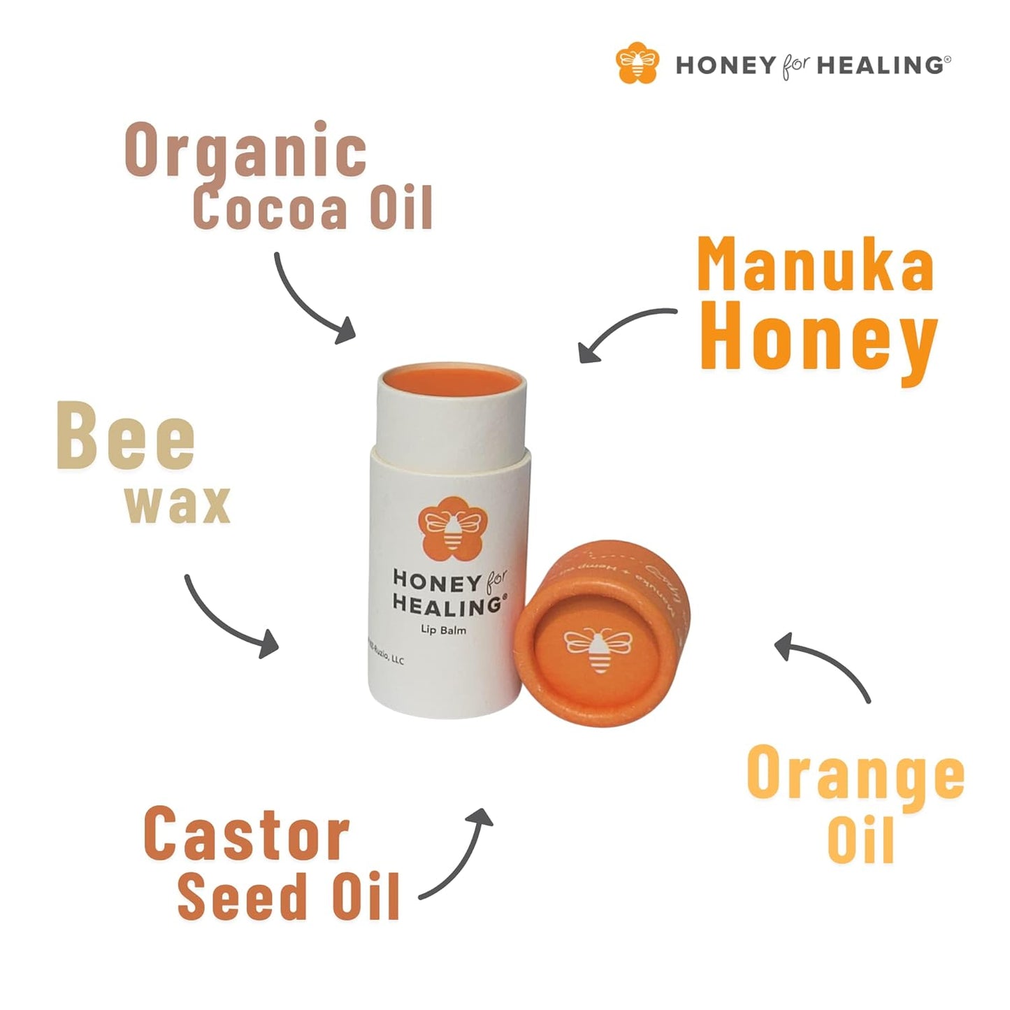 Lip Balm Moisturizer with Manuka Honey 15+ UMF, Coconut Oil, and Castor Oil For Chapped, Cracked, Dry Lips | Protects, Smoothes, and Nourishes your Lips | 0.25 oz / 7 gr. (Soft Peach)