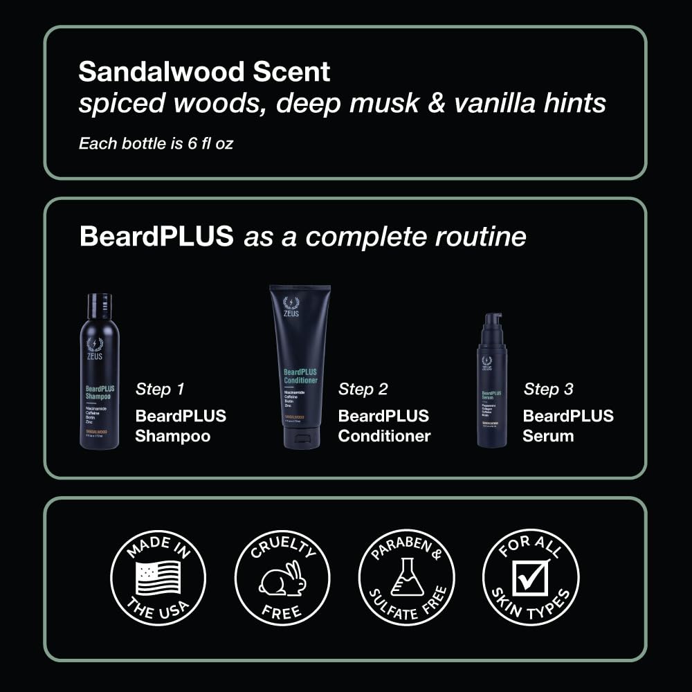 ZEUS BeardPLUS Conditioner for Men, Enhanced Beard Growth & Hair Care Treatment with Biotin & Caffeine to Boost Thickness, Strength, Hydration, and Skin Comfort (Made in USA) 6 oz.