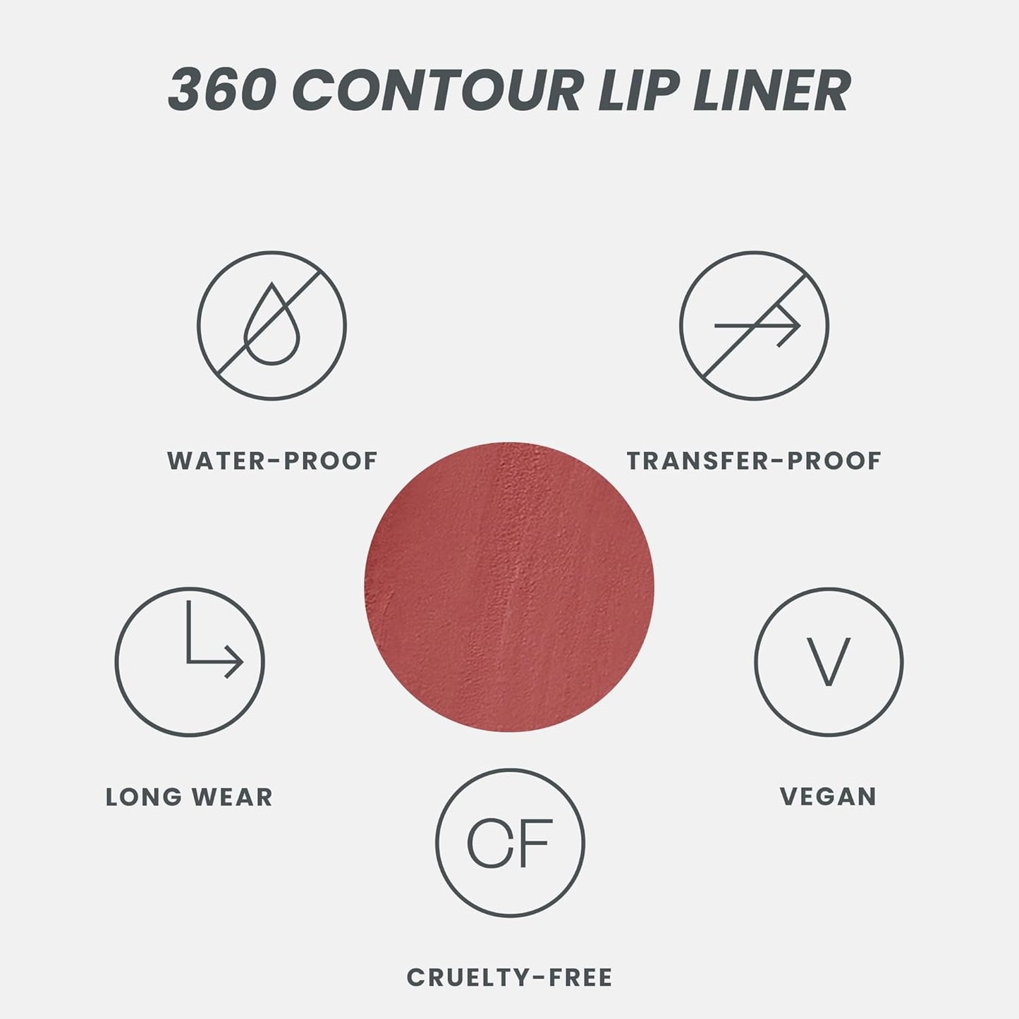 Wonderskin Lip Liner Pencil - 360 Contour Lipliner, Long Lasting, Sharpenable, Waterproof and Transfer-Proof Nude Lip Liner Pencil (Ruby)