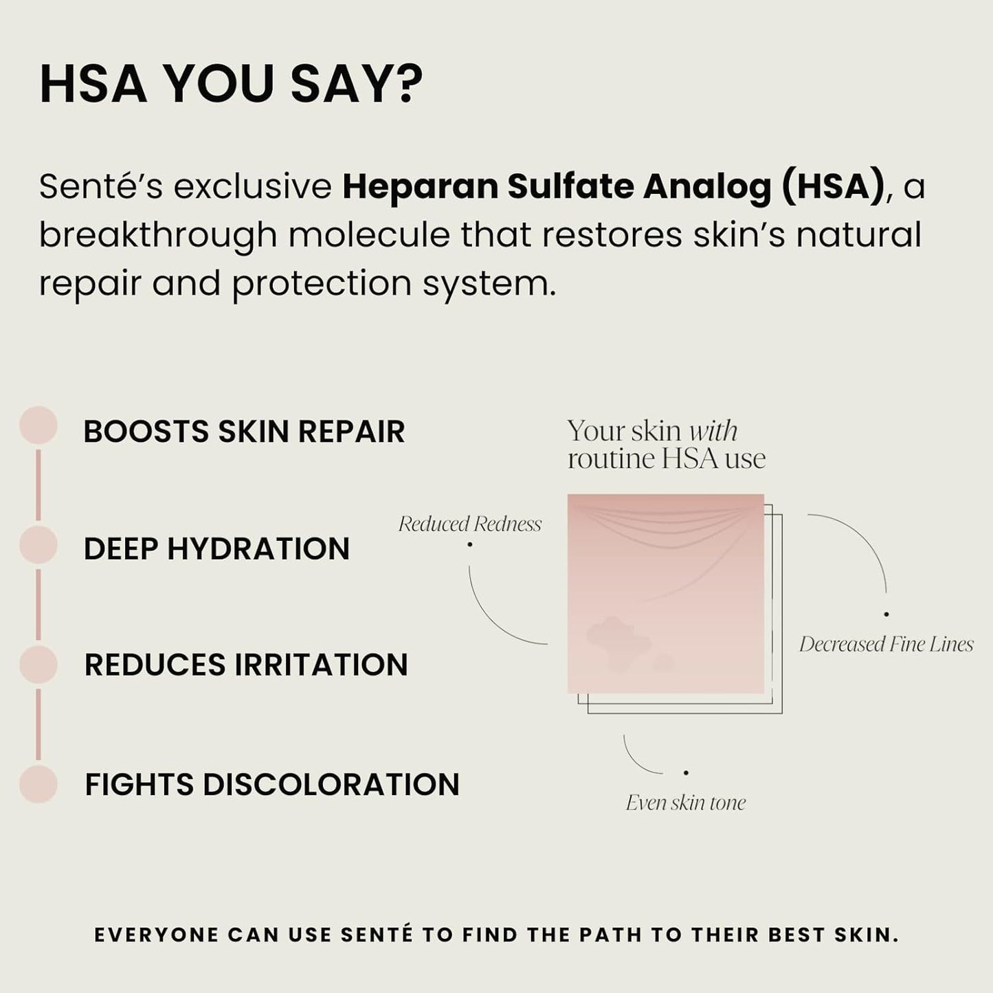 Senté HydraFirm Serum | Supports Collagen and Elastin Production | Restores Firmness and Volume | Formulated with Patented HSA and Peptides | 1 Fl Oz