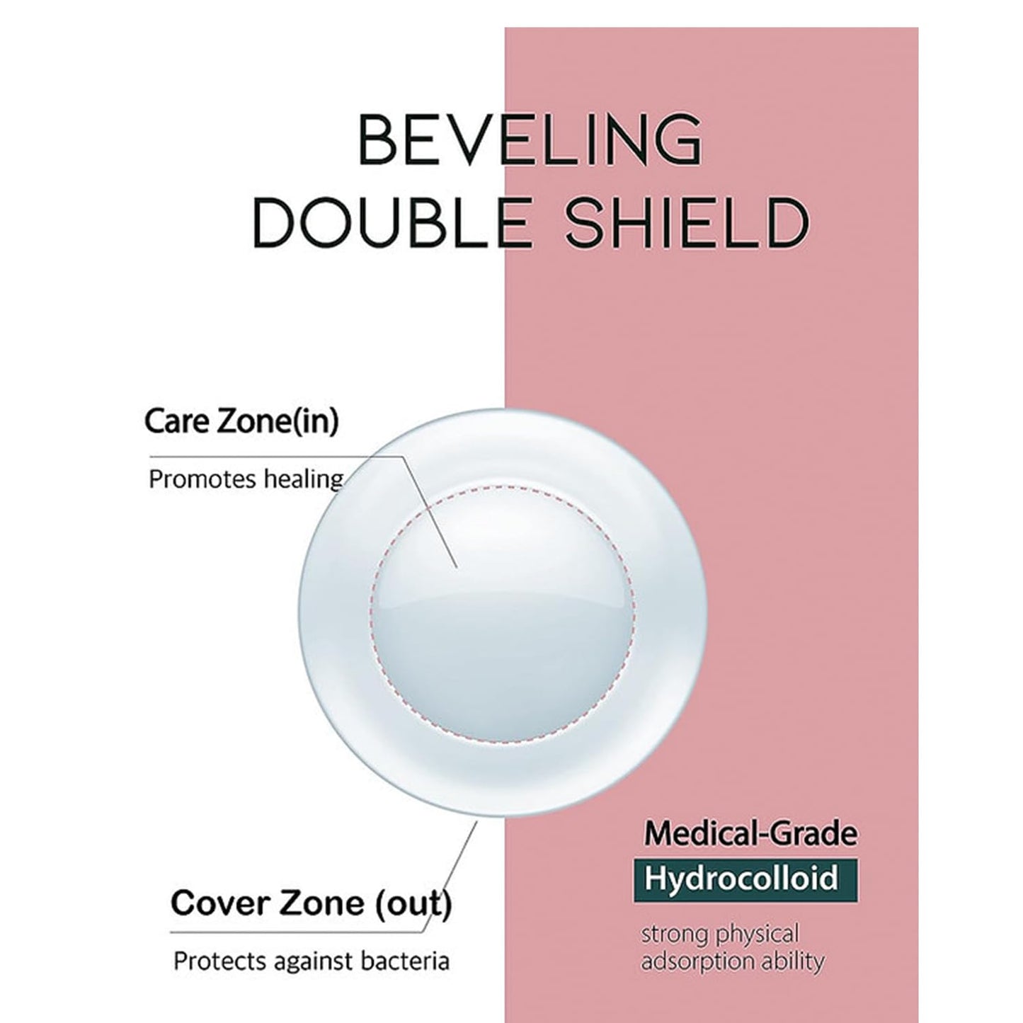 MADECA DERMA Ready Cure Patch Intensive – Powerful Hydrocolloid Patches for Rapid Acne Healing & Skin Renewal, Multi-Size for Targeted Blemish Treatment, Long-Lasting Protection (66 Patches / 10,12mm)