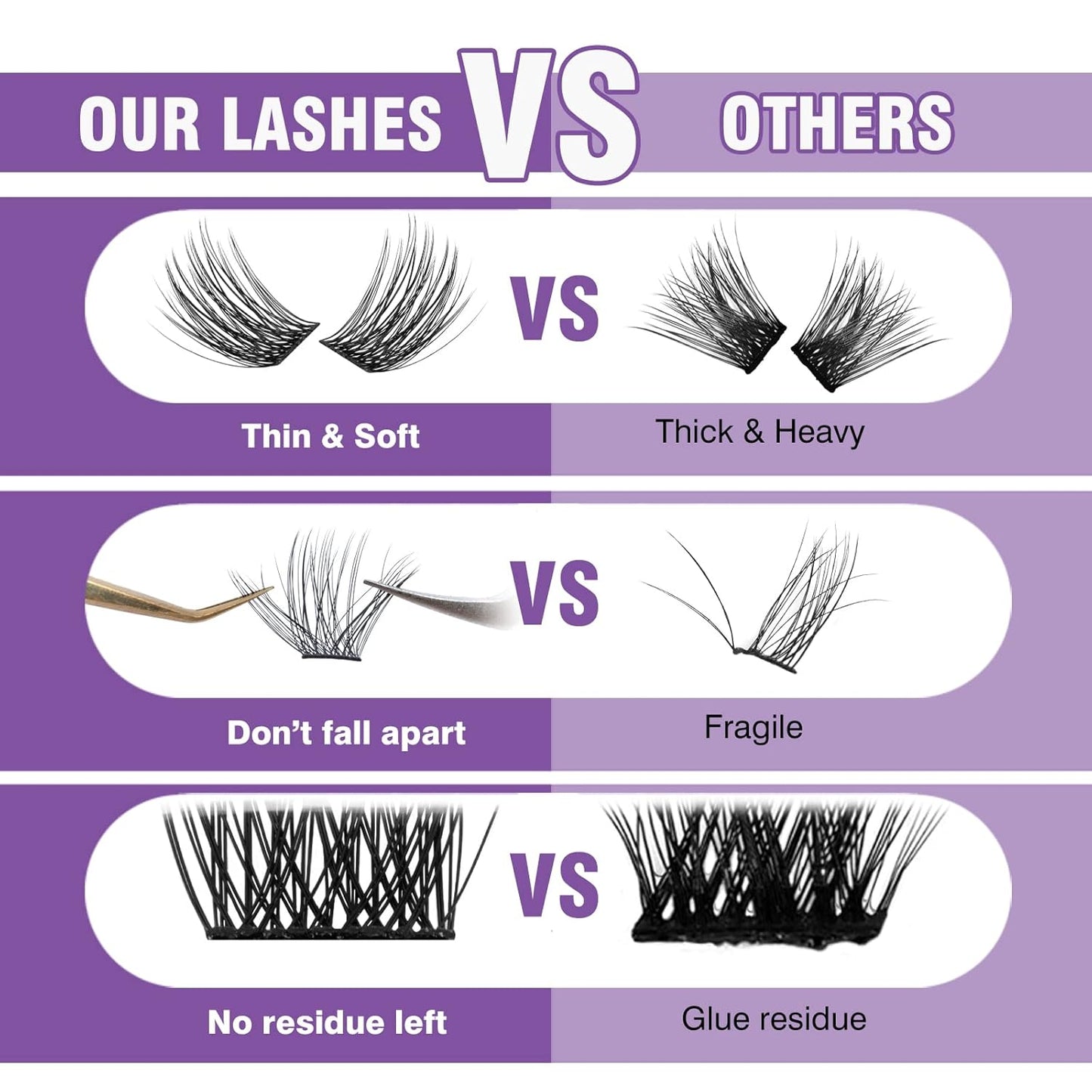 Lash Clusters 120 Clusters DIY Eyelash Extension Natural Look Lightweight Comfortable Handmade Reusable Individual Lashes False Eyelashes DIY at Home (Glamour-10mm)