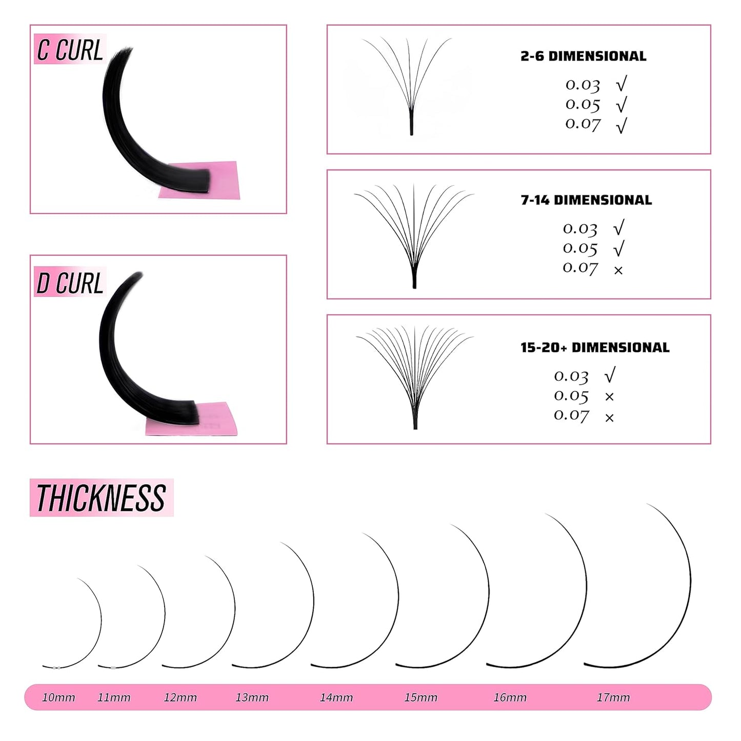 VEYES INC Cashmere Smart Fan Lash Extensions 0.03 0.05 0.07 C/CC/D Curl 8-20mm Mixed & Single Length, Super Matte Black Volume Lashes, Professional Supplies for Lash Techs (0.03 CC 8mm)