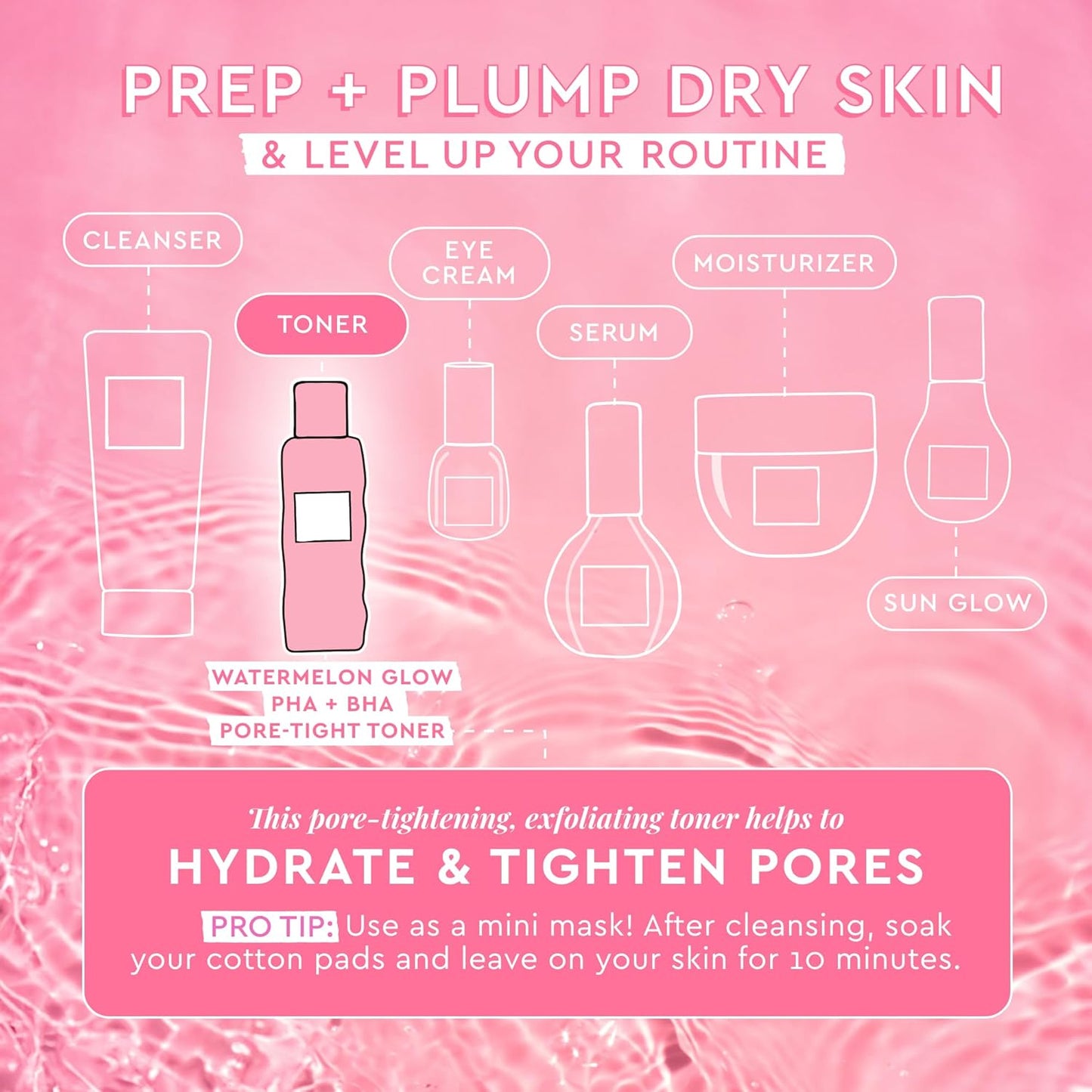 Glow Recipe PHA + BHA Face Toner - Korean Skin Care Pore Minimizer & Gentle Facial Exfoliator for Tightening, Hydrating & Exfoliating - Glycerin, Watermelon & Cactus Water (150ml)