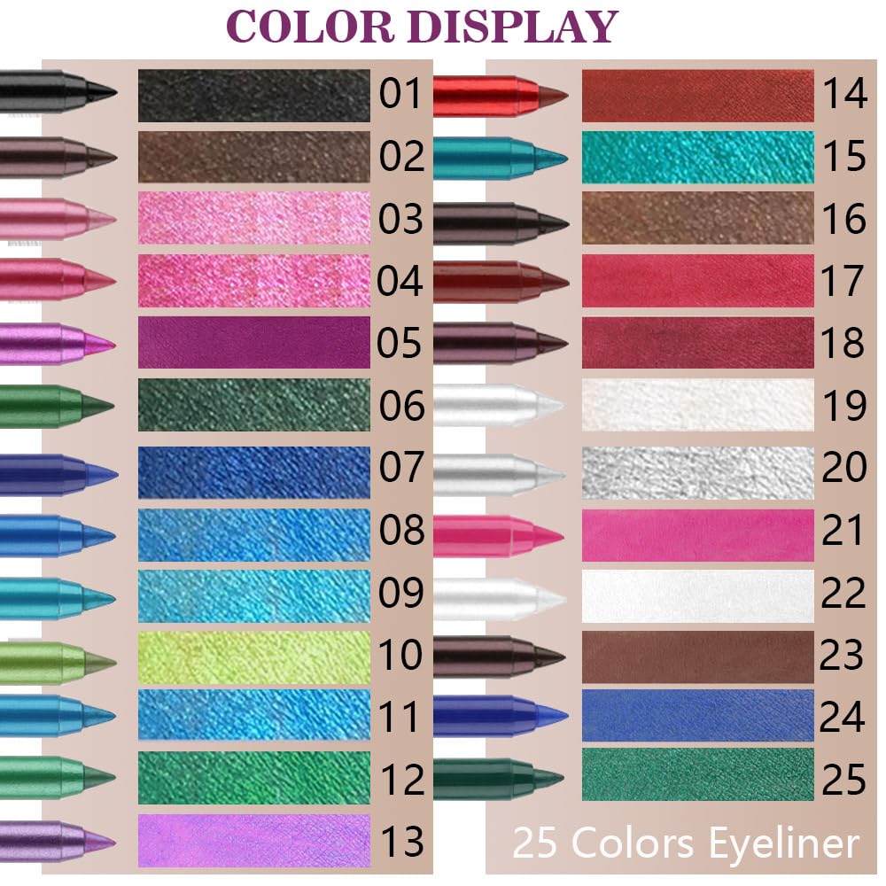 evpct Blue Glitter Eyeliner Pencil for Eyes, Dark Sea Blue Metallic Shimmer Eye Liner Pencil Makeup Waterproof Smudge Proof, Colored Gel Waterline Eyeliner, Face Eye Paint Stick Halloween Makeup 08
