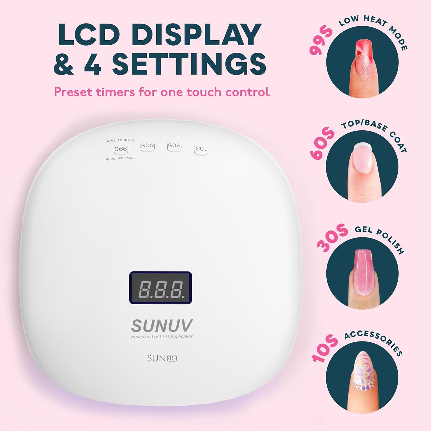 SUNUV LED UV Nail Light, UV Lamp for Gel Nails Polish with 4 Timer Settings, LCD Display Removable Base, SUN4S Pink