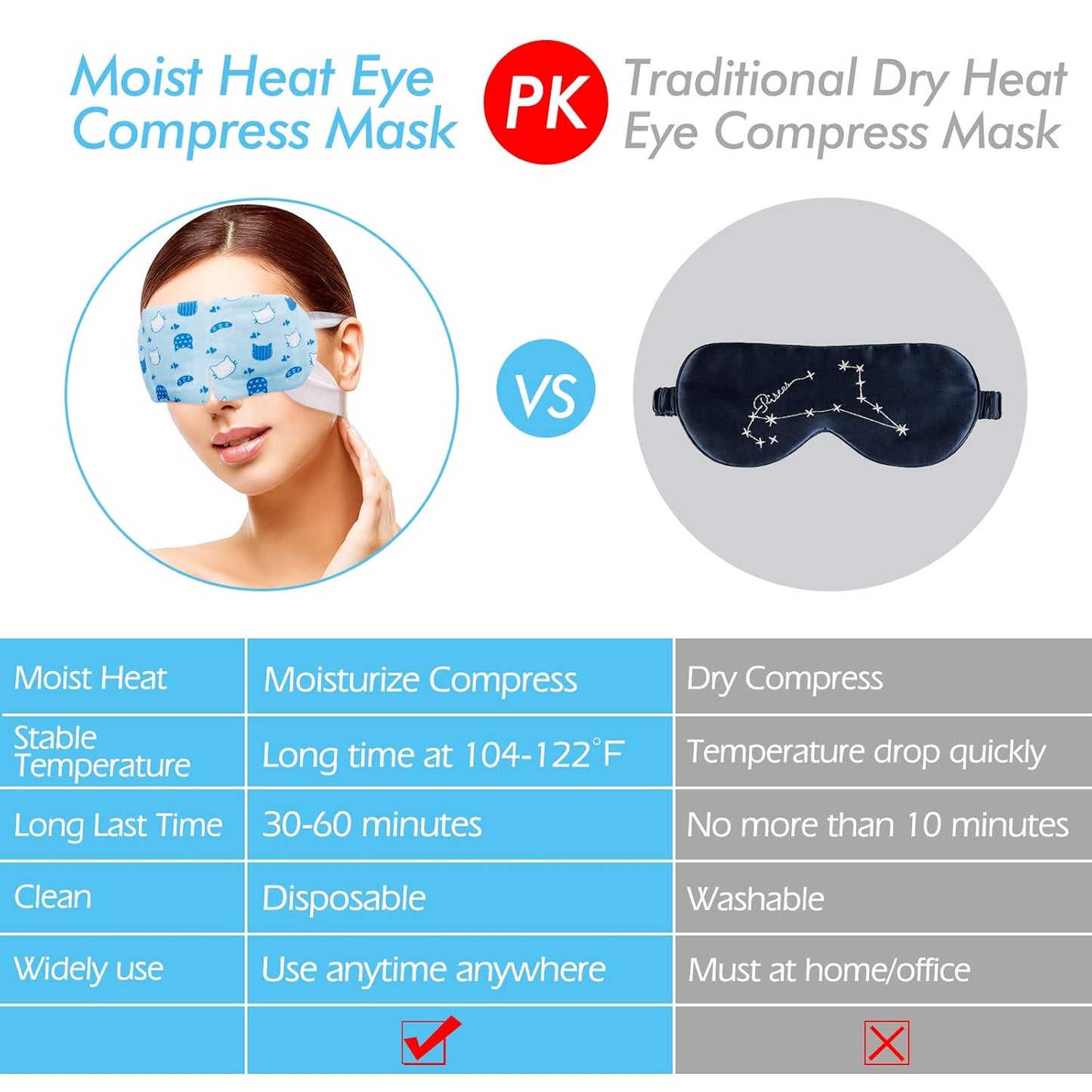 Jekeno Steam Eye Mask, 16 Packs Eye Masks for Dry Eyes Dark Circles and Puffiness, 40-60 Minutes Self Heated Steam Warm Eye Mask, Christmas Spa Gifts for Women