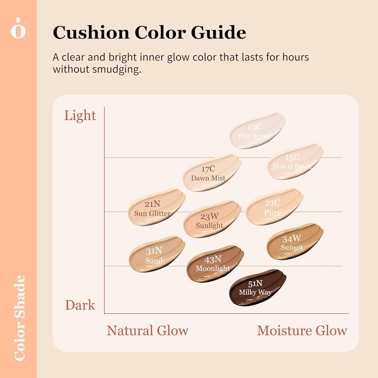Skin Barrier Glow Cover Cushion, All-day Coverage, Glow Finish, Lightweight, Skincare-Like Texture, Non-cakey Makeup, Korean Cushion Foundation (#31N Sand, 0.15 oz)
