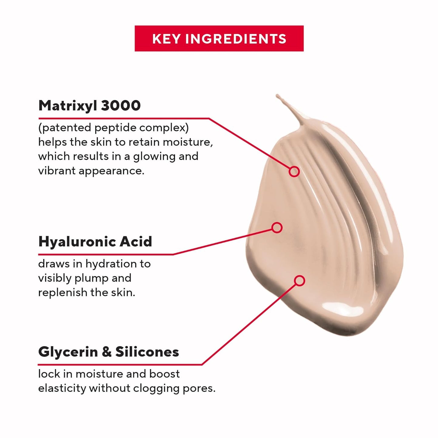 Mirabella Invincible For All Perfecting Under Eye Concealer Full Coverage - Hydrating Makeup Concealer for Dark Circles, Fine Lines & Wrinkles w/Hyaluronic Acid - Light L90