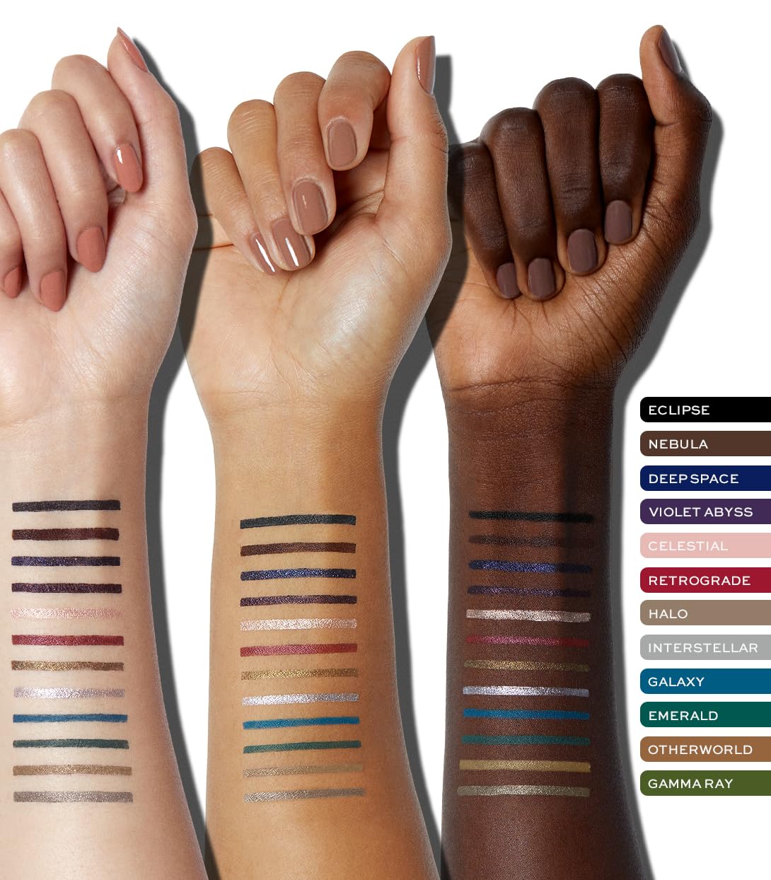 MAKE Beauty Continuum Waterproof Gel Eyeliner Pencil. Creamy, Pigmented Multi-Use, including Waterline with Built-in Sharpener and Blending Brush. Smudge-Proof Makeup. Shade - Nebula, Brown/Black