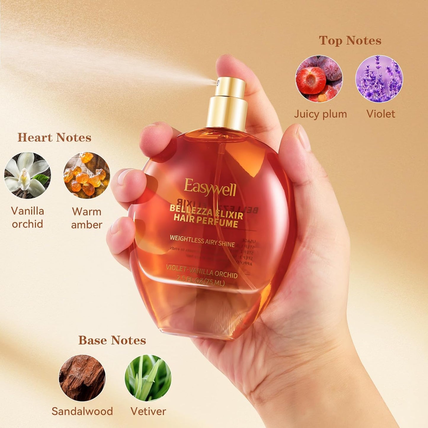 Leave In Conditioner Spray, Hair Perfume for Women, Hair Spray Women with Vitamin B5, Moisturizing & Nourishing Hair, Violet Vanilla Orchid, 2.5 Fl Oz, Present Edition with 2 Additional Mini Samples