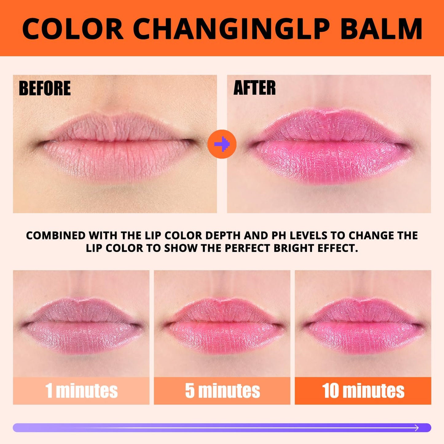 CHARMACY Magic Color Lip & Cheek Balm, PH Color Changing Blusher for Cheeks, Long Lasting Moisturizing Multi Use cream Waterproof Blush Makeup, BLUE DREAMLAND (#02)