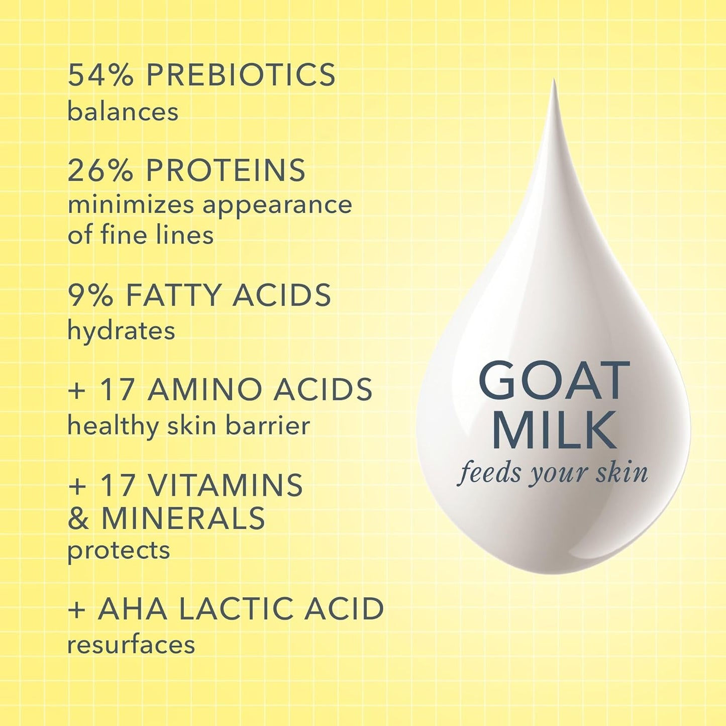 Beekman 1802 Goat Milk Body Lotion, Honey & Orange Blossom - Scented - 12.5 oz - Moisturizing with Shea Butter - for Sensitive Skin - Cruelty Free - Packaging May Vary - Pump Included, Ready for Use