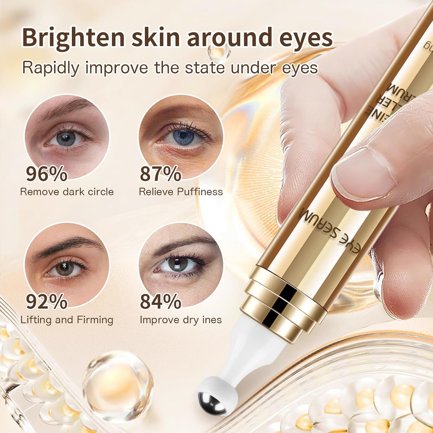 Caffeine Eye Serum, 0.67 Fl. Oz. Under Eye Cream for Dark Circles and Puffiness Eye Care Eye Serum Anti Aging with 360° Massage Ball Reduce Eye Bags, Wrinkles and Fine Lines