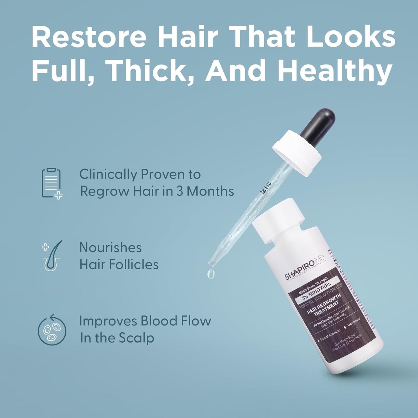 Shapiro MD Hair Growth Experts Minoxidil 5% Topical Solution for Men's Hair Growth, Serum Promotes Hair Regrowth by Reactivating Hair Follicles - 1 Month