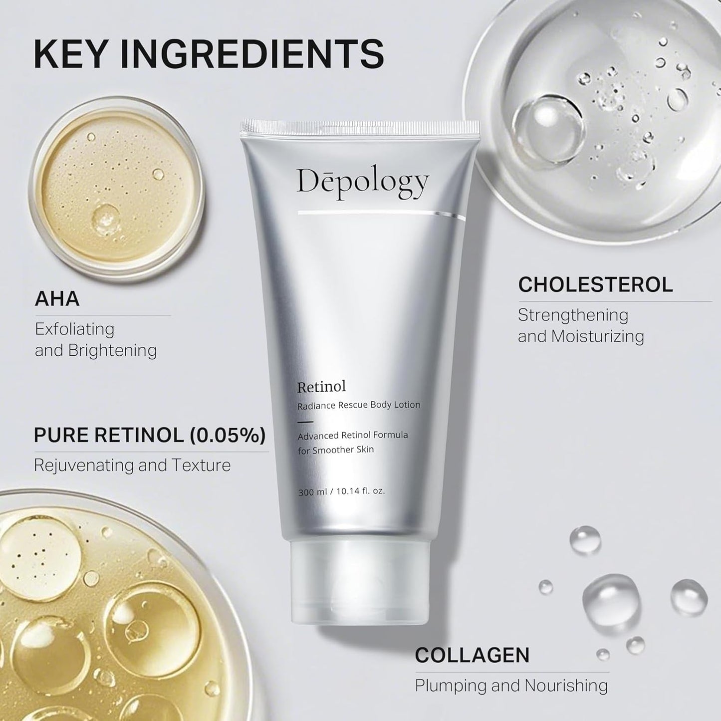 Ultra-Size Firming Retinol Body Lotion for Crepey Skin & Keratosis Pilaris with 0.05% Retinol, AHA, Collagen, Body Cream, Anti Aging Moisturizer 10.14 fl oz