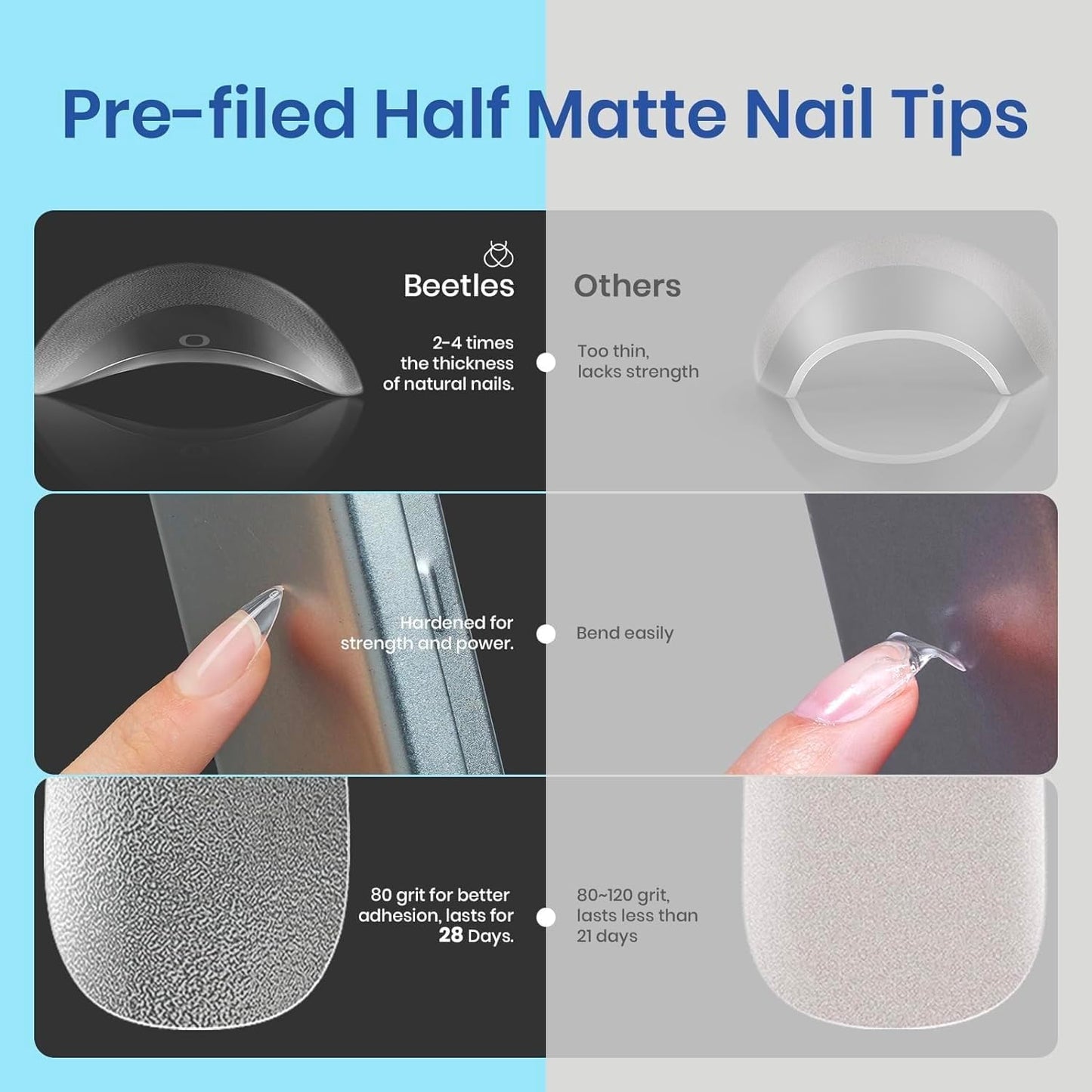 Beetles Gel Nail Kit Amond Shape - 504Pcs Gel Nail Kit Easy Nail Extension Set Etch X Nail Tips Short Medium Almond Half Matte Nail Tips 9 in 1 Nail Glue Uv Led Nail Gift for Women