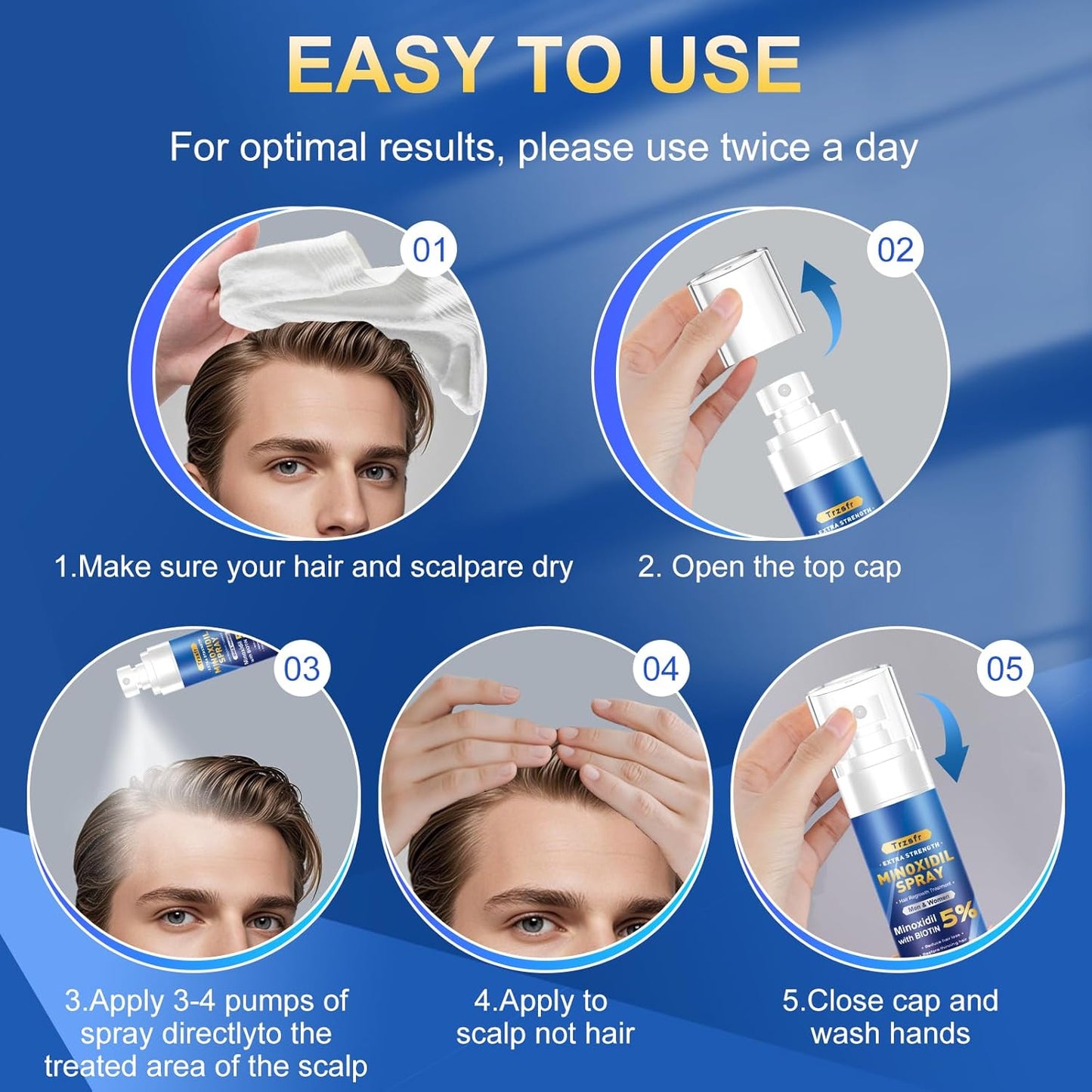 5% Minoxidil for Men & Women - Hair Growth Serum & Hair Regrowth Treatment | Extra Strength with Biotin | 6-Month Supply 4-Pack (14 fl oz) | Clinically Proven for Hair Loss & beard growth