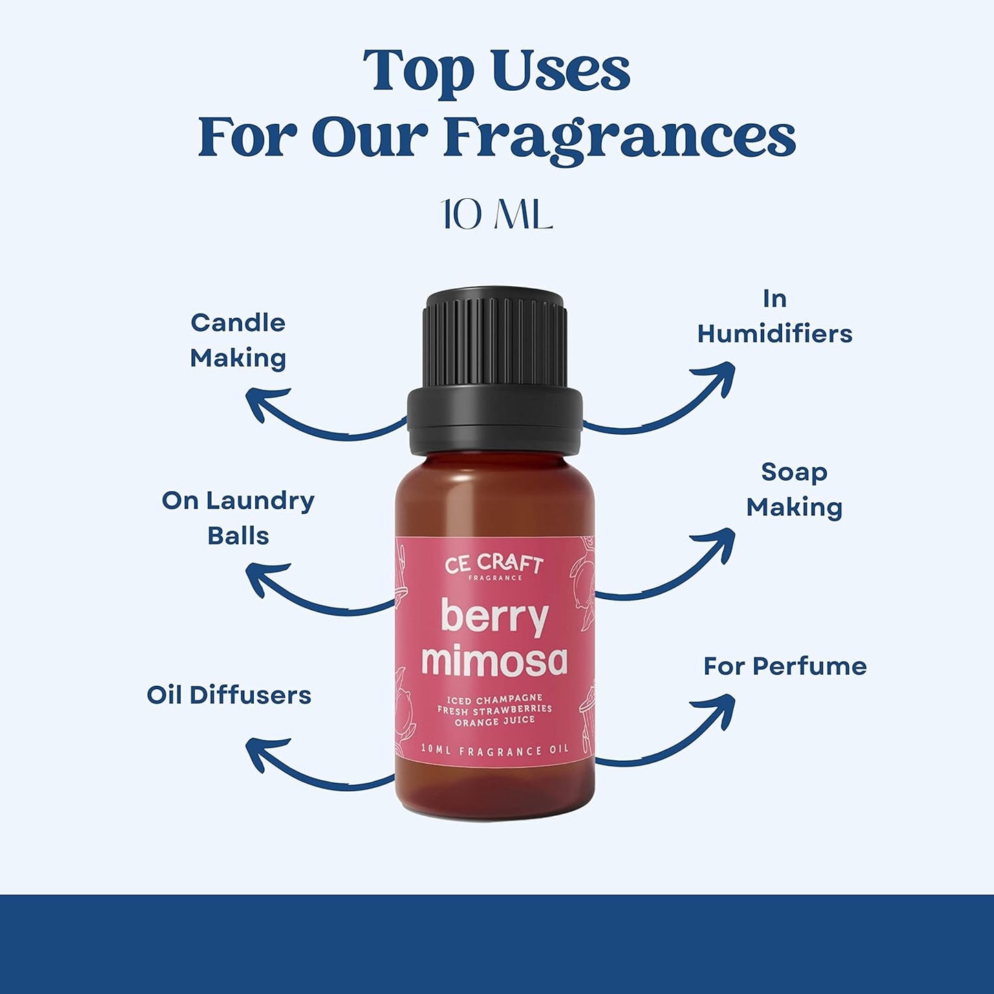 CANDECraftCo Premium Fragrance Oil – Diffuser Oils Fragrances Scented for Home, Candle Soap Making Supplies, Aromatherapy Blends for House (0.34 Fl Oz) (1-Pack, Berry Mimosa)