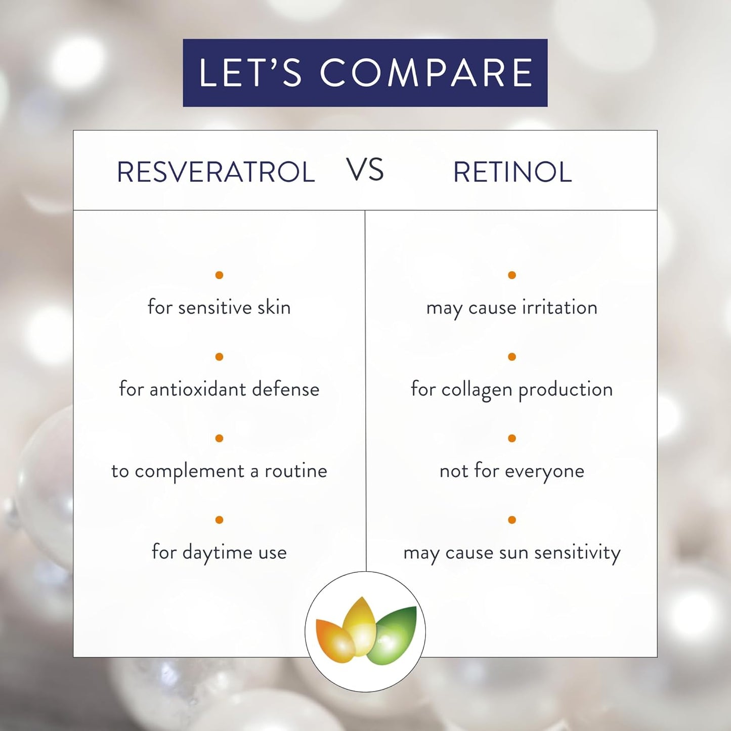 Amruth Resveratrol Daily Anti-Aging Facial Cream, 1oz Jar with Pump, Lightweight, Firms and Nourishes Skin, Smooths Appearance of Fine Lines and Wrinkles