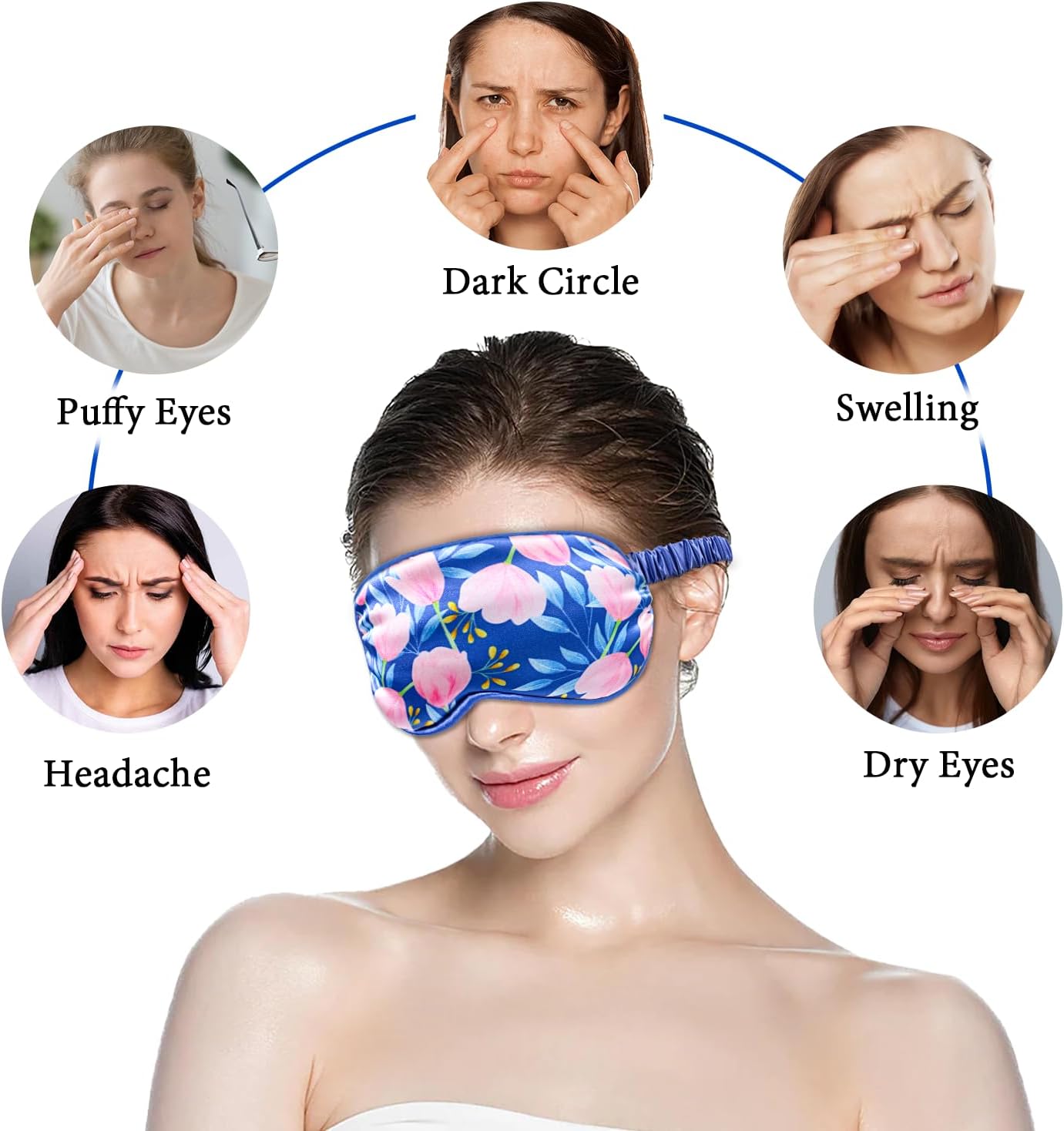 Cooling Eye Mask, Gel Eye Mask for Dark Circles, Migraines, Eye Surgery, Warm Compress for Eyes, Eye Mask for Dry Eyes, Blepharitis & Stye Eye Treatment, 3 in 1 Weighted Eye Mask for Sleeping(Blue)
