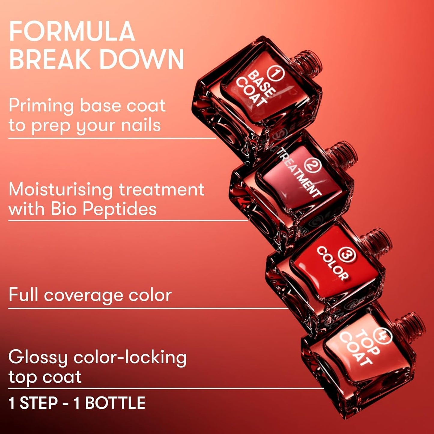 Nails Inc It's Topless Gel-Like Nail Polish, 4-in-1 Base Coat, Treatment, Color & Top Coat, Long Lasting, Strong, Chip Free Nails, Glossy Salon Quality Manicure, Air Dry Nail Polish, Emily, 0.47 Fl Oz