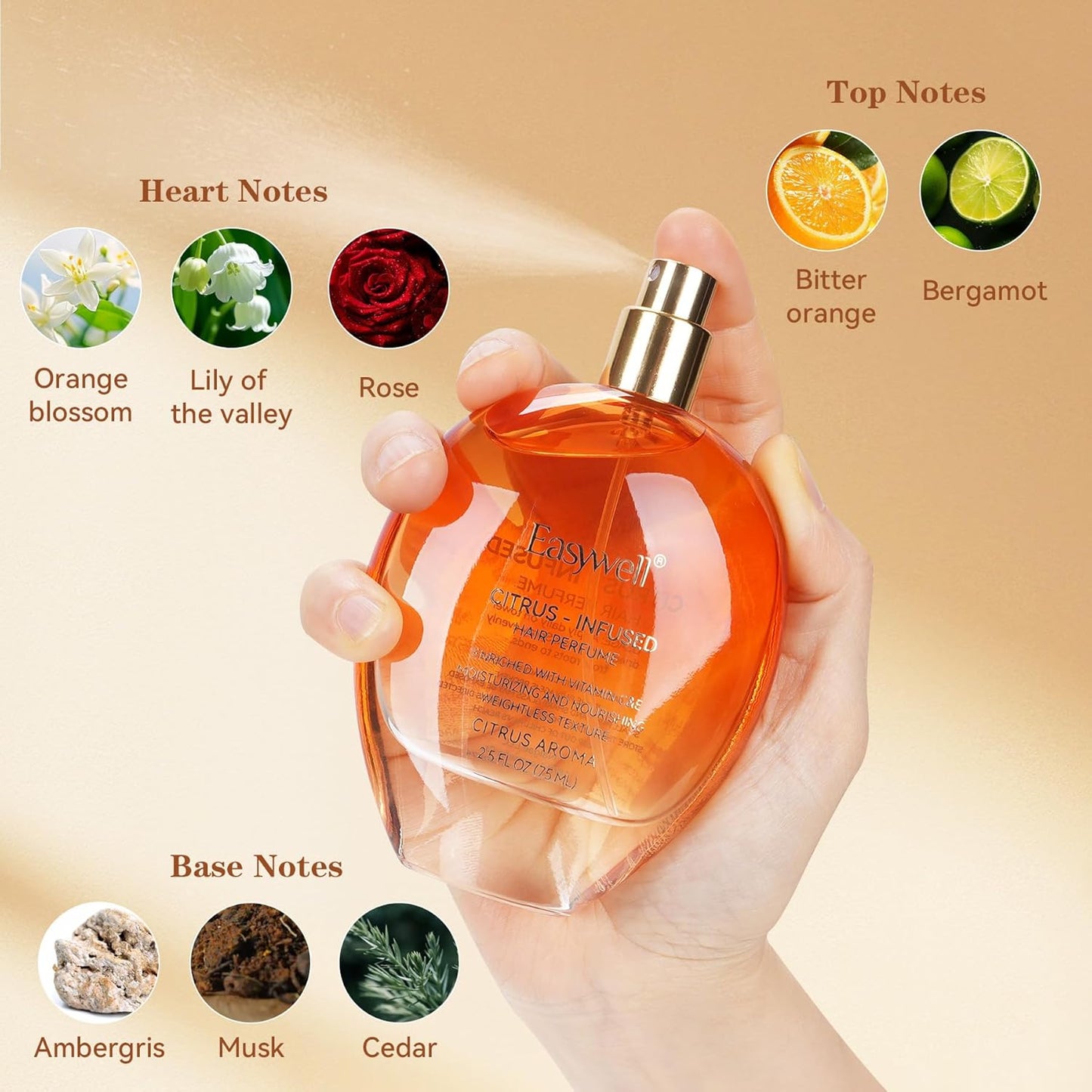 Leave In Conditioner Spray, Hair Perfume for Women, Hair Spray Women with Vitamin B5, Moisturizing & Nourishing Damaged Hair, Daily Hair Repair Mist, Citrus, 2.5 Fl Oz