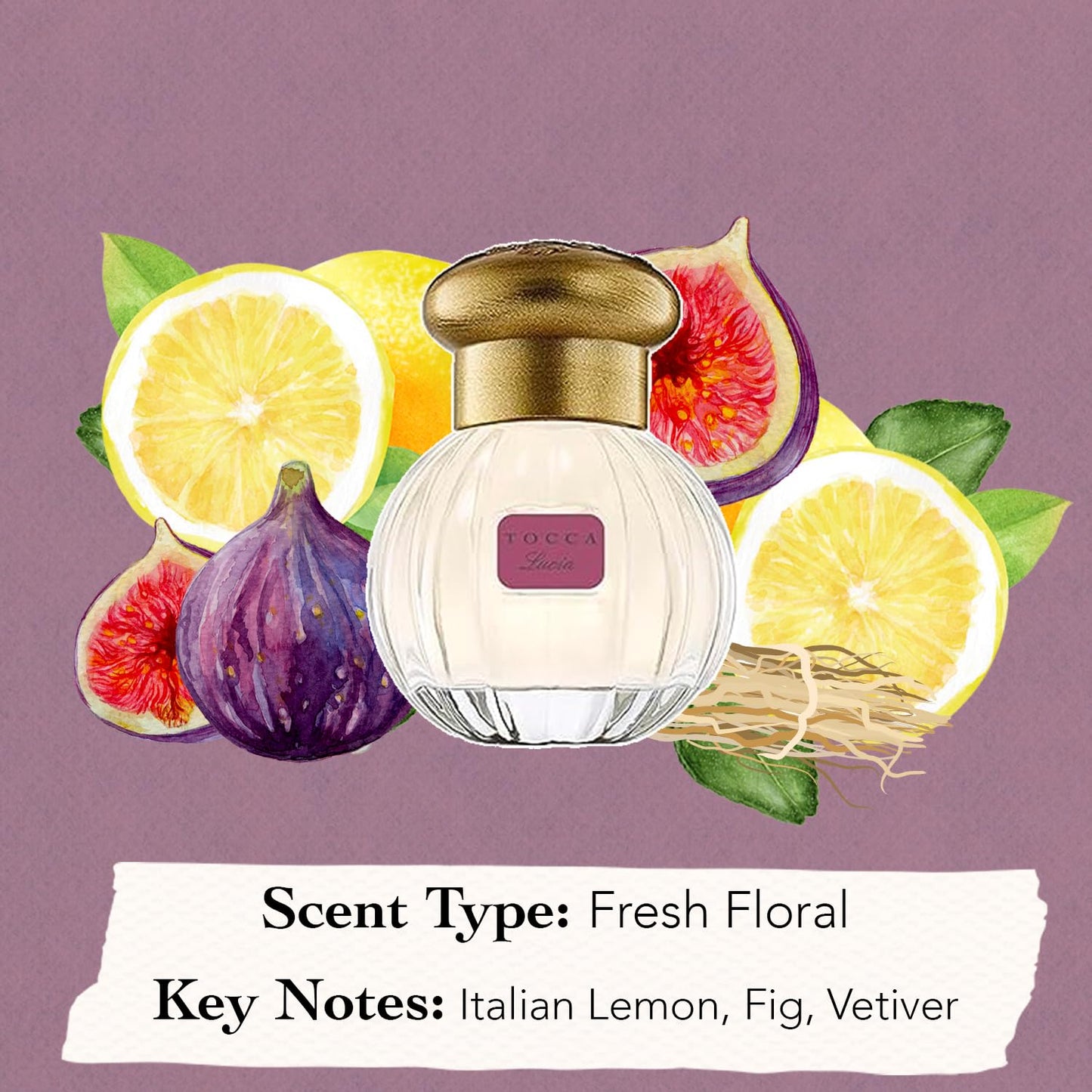 Tocca Wonders Mini Women's Perfume Set - Includes Florence and Lucia, 5ml Each