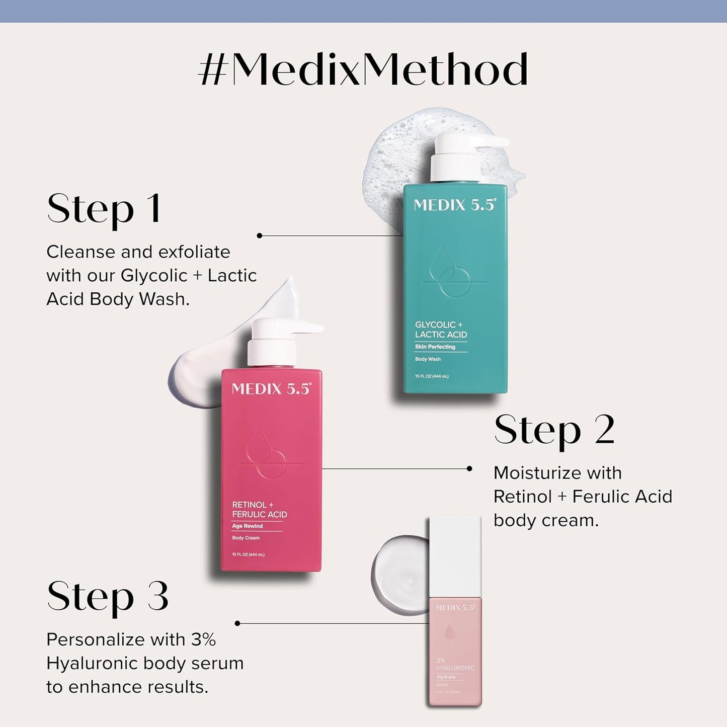 Medix 5.5 Anti Aging Skin Care 3PC Set | Retinol Body Cream + Exfoliating AHA Glycolic Acid Foaming Face Wash & Body Wash + Hyaluronic Acid Serum Booster, Cleanse + Treat + Hydrate Skincare Set, 3PC