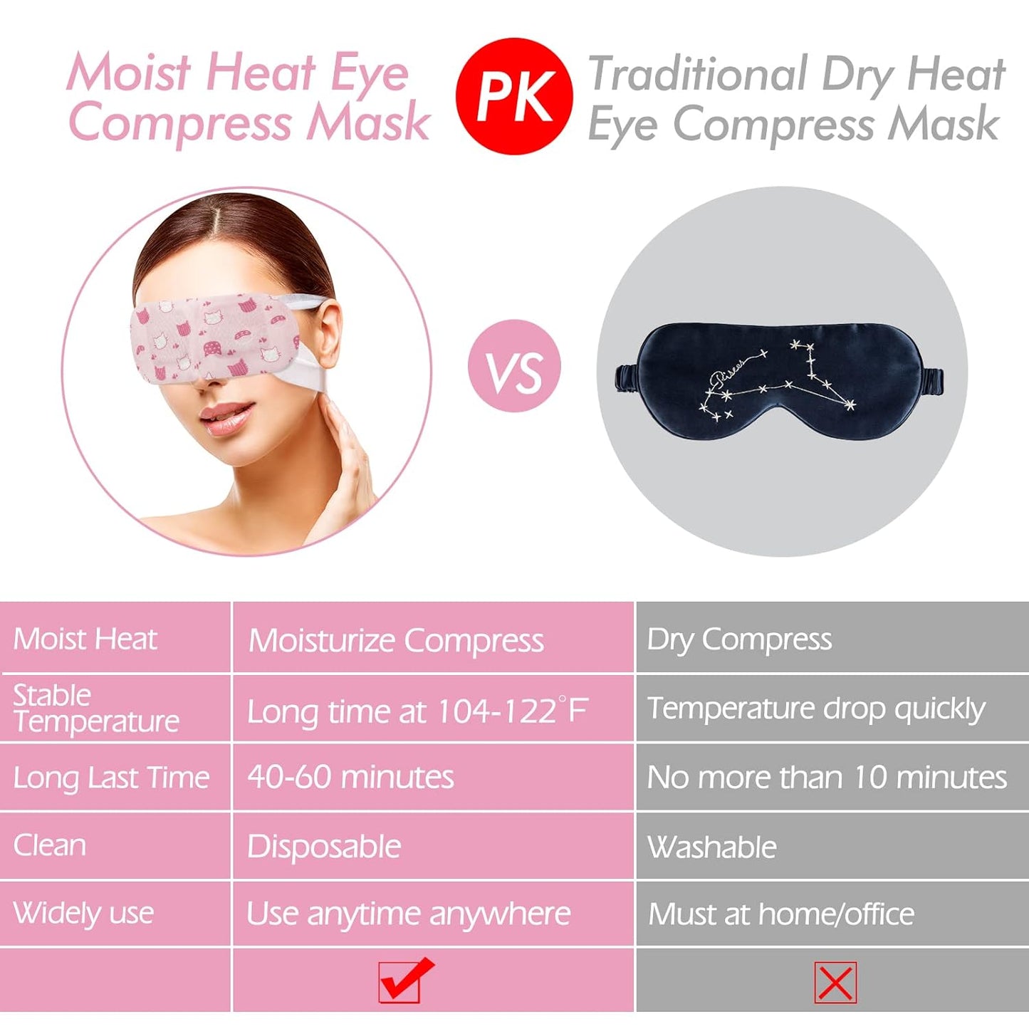 Jekeno Steam Eye Mask, 16 Packs Eye Masks for Dry Eyes Dark Circles and Puffiness, 40-60 Minutes Self Heated Steam Warm Eye Mask, Christmas Spa Gifts for Women
