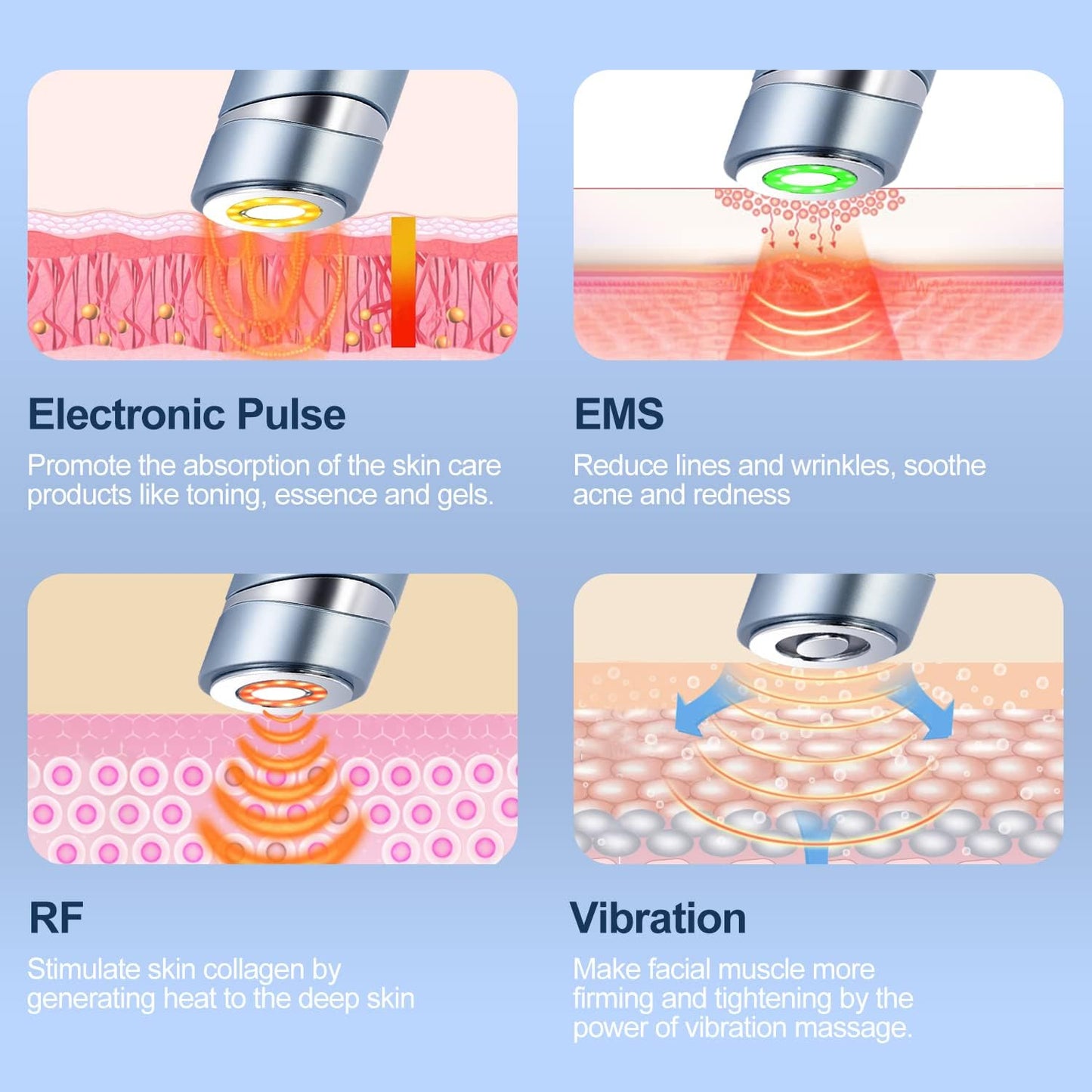 MiSMON High Frequency Facial Machines, 4 in 1 Facial Massager Micro-Current Light Therapy Device for Face